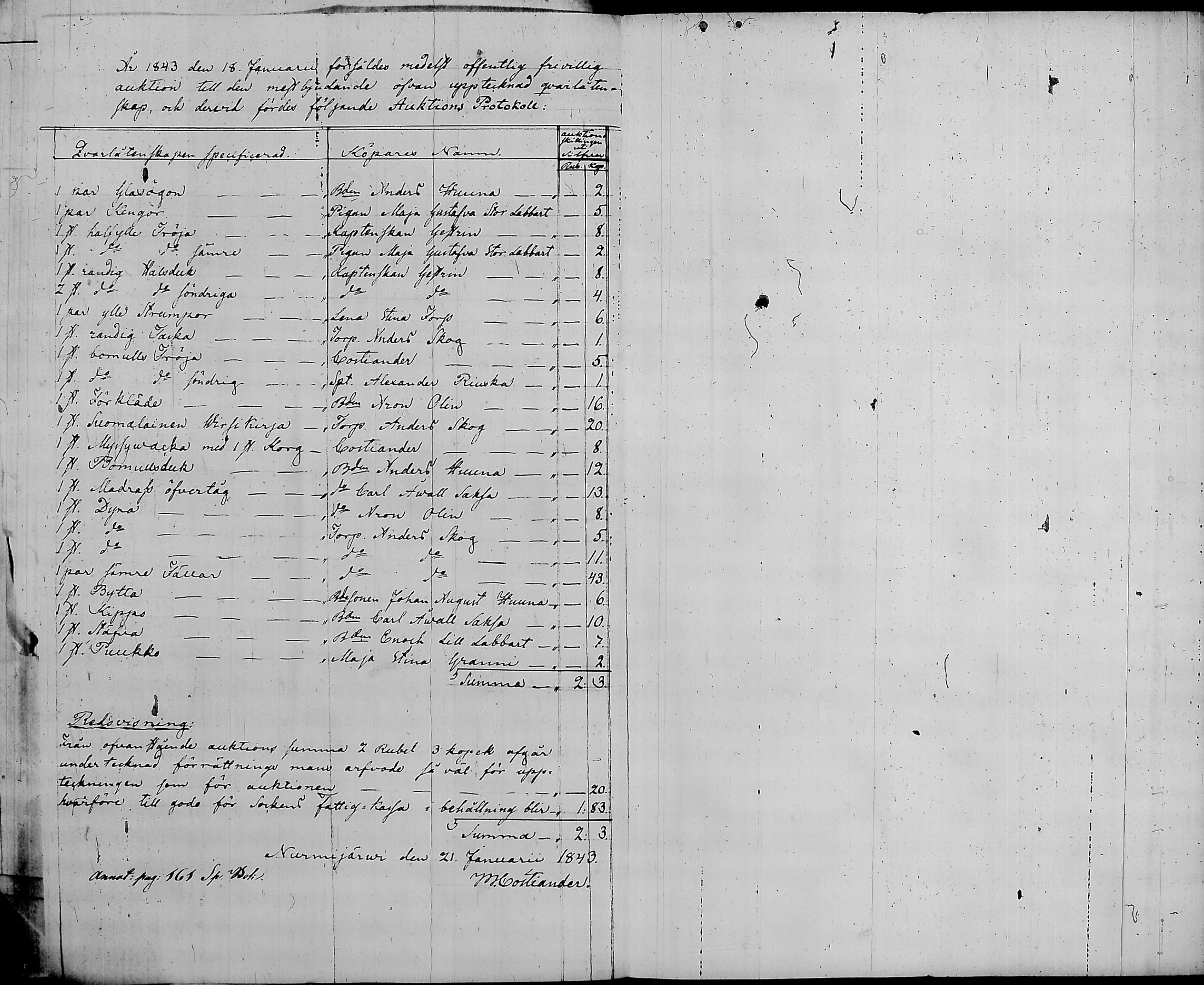 [ ../kirjat/Kirkonkirjat/nurmijarvi/perukirjoja_1816-1854_tk353-354/kuvat/1109.jpg ]