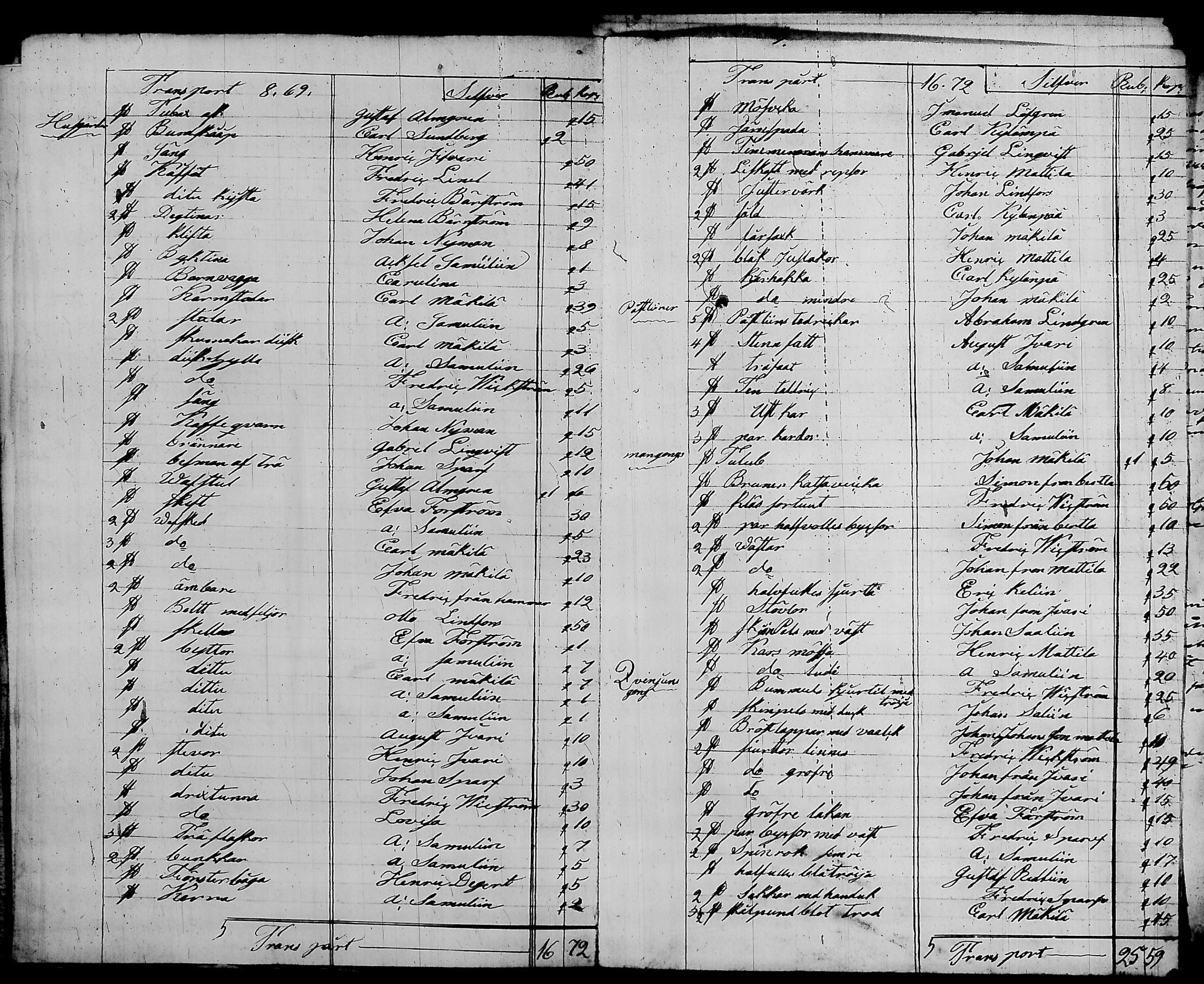 [ ../kirjat/Kirkonkirjat/nurmijarvi/perukirjoja_1816-1854_tk353-354/kuvat/1130.jpg ]