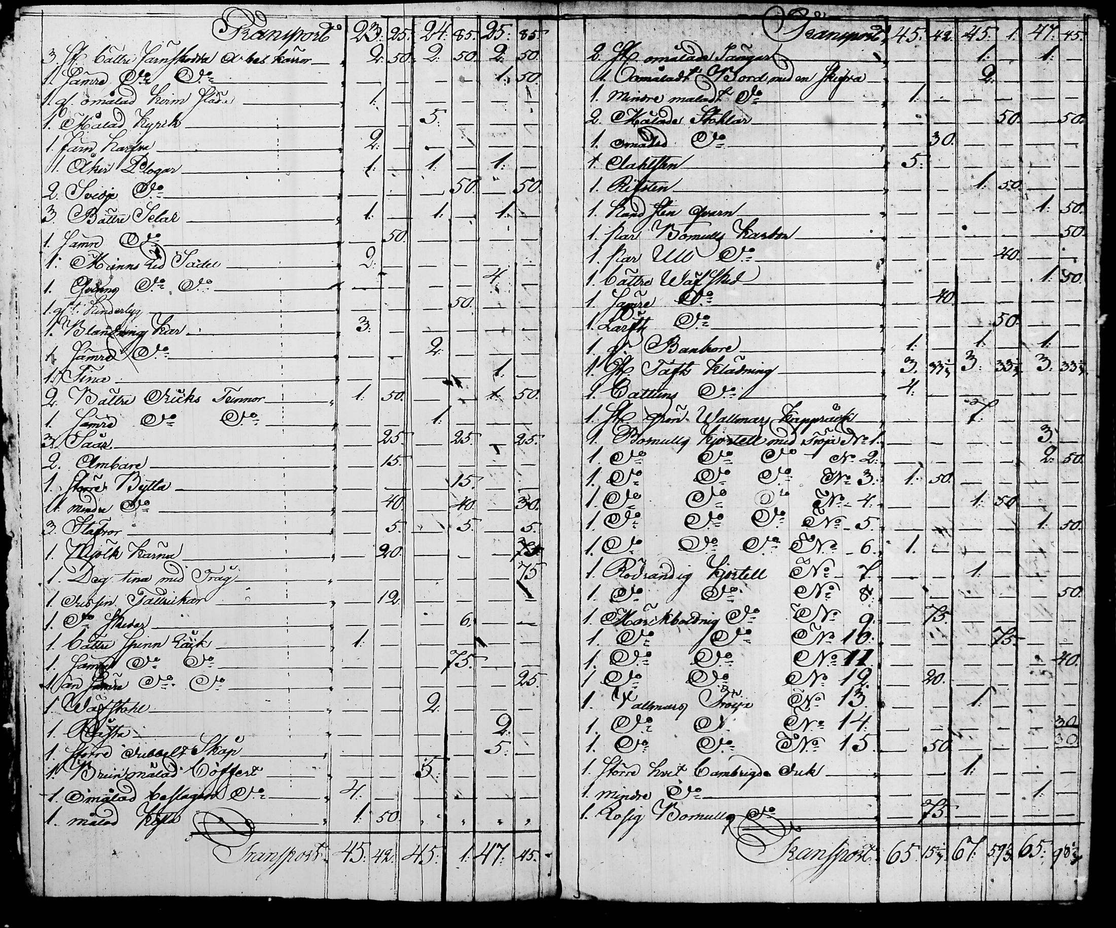 [ ../kirjat/Kirkonkirjat/nurmijarvi/perukirjoja_1816-1854_tk353-354/kuvat/148.jpg ]