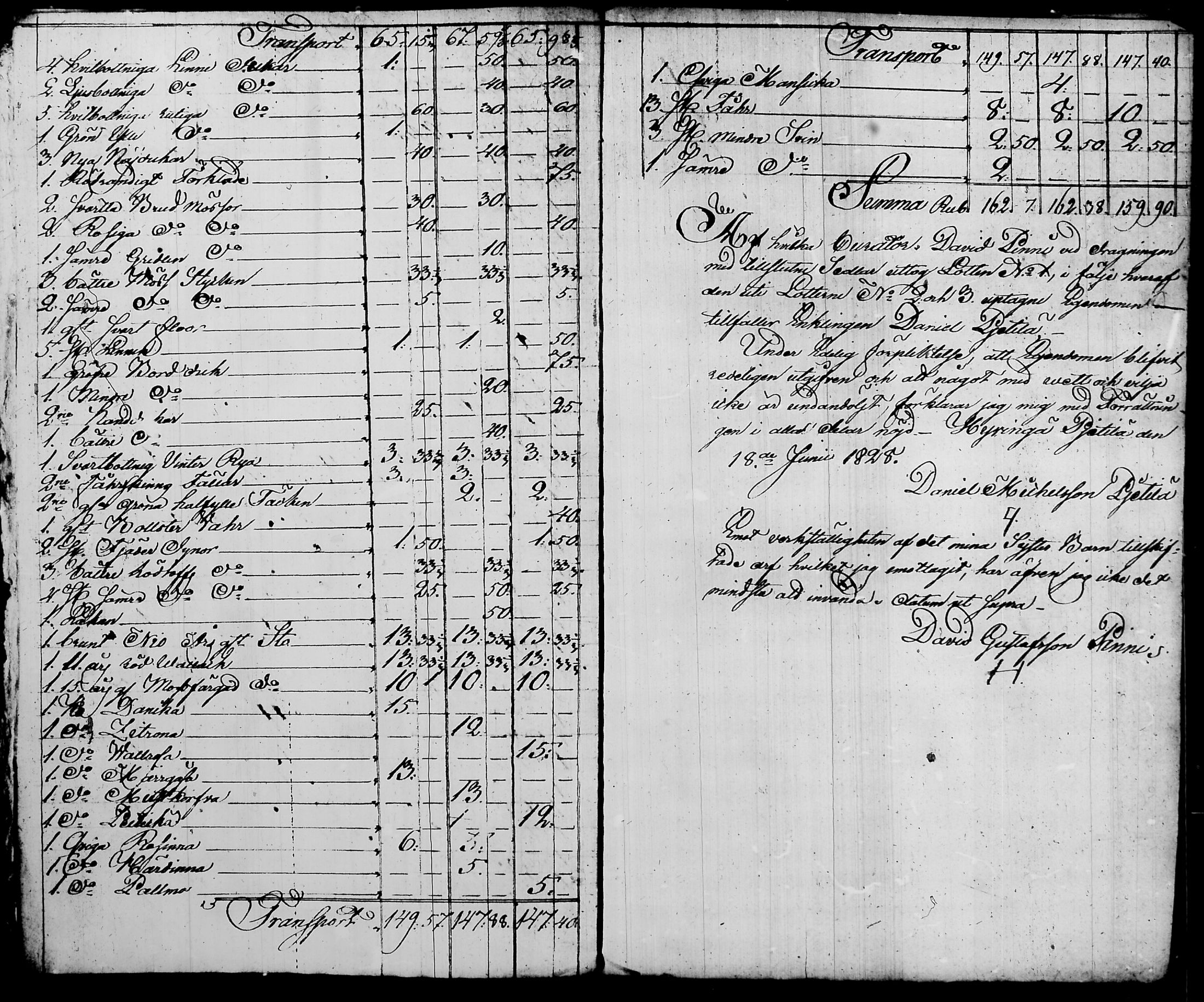 [ ../kirjat/Kirkonkirjat/nurmijarvi/perukirjoja_1816-1854_tk353-354/kuvat/149.jpg ]