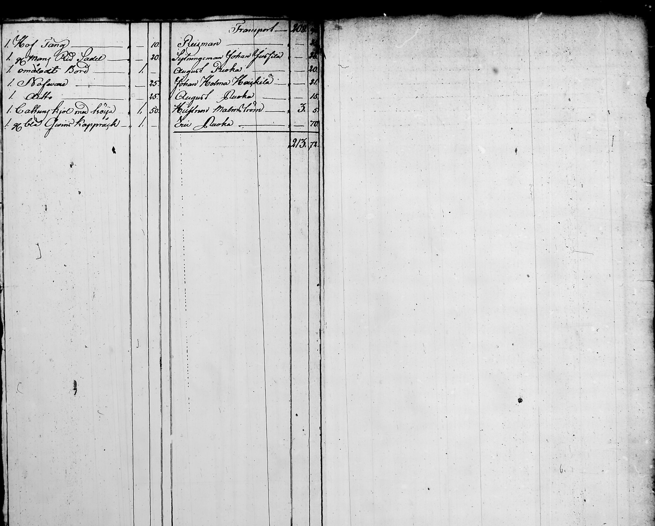 [ ../kirjat/Kirkonkirjat/nurmijarvi/perukirjoja_1816-1854_tk353-354/kuvat/204.jpg ]