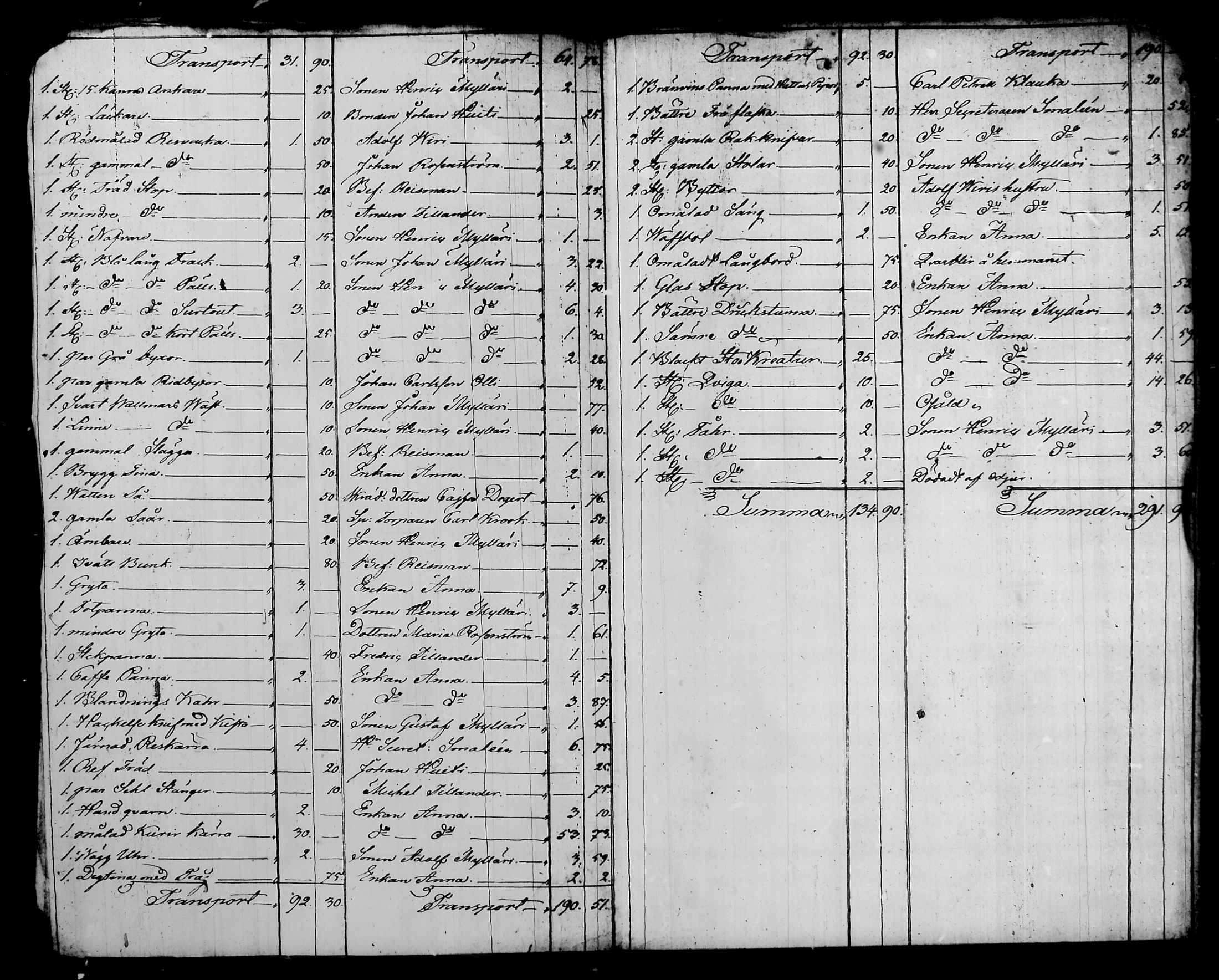 [ ../kirjat/Kirkonkirjat/nurmijarvi/perukirjoja_1816-1854_tk353-354/kuvat/234.jpg ]