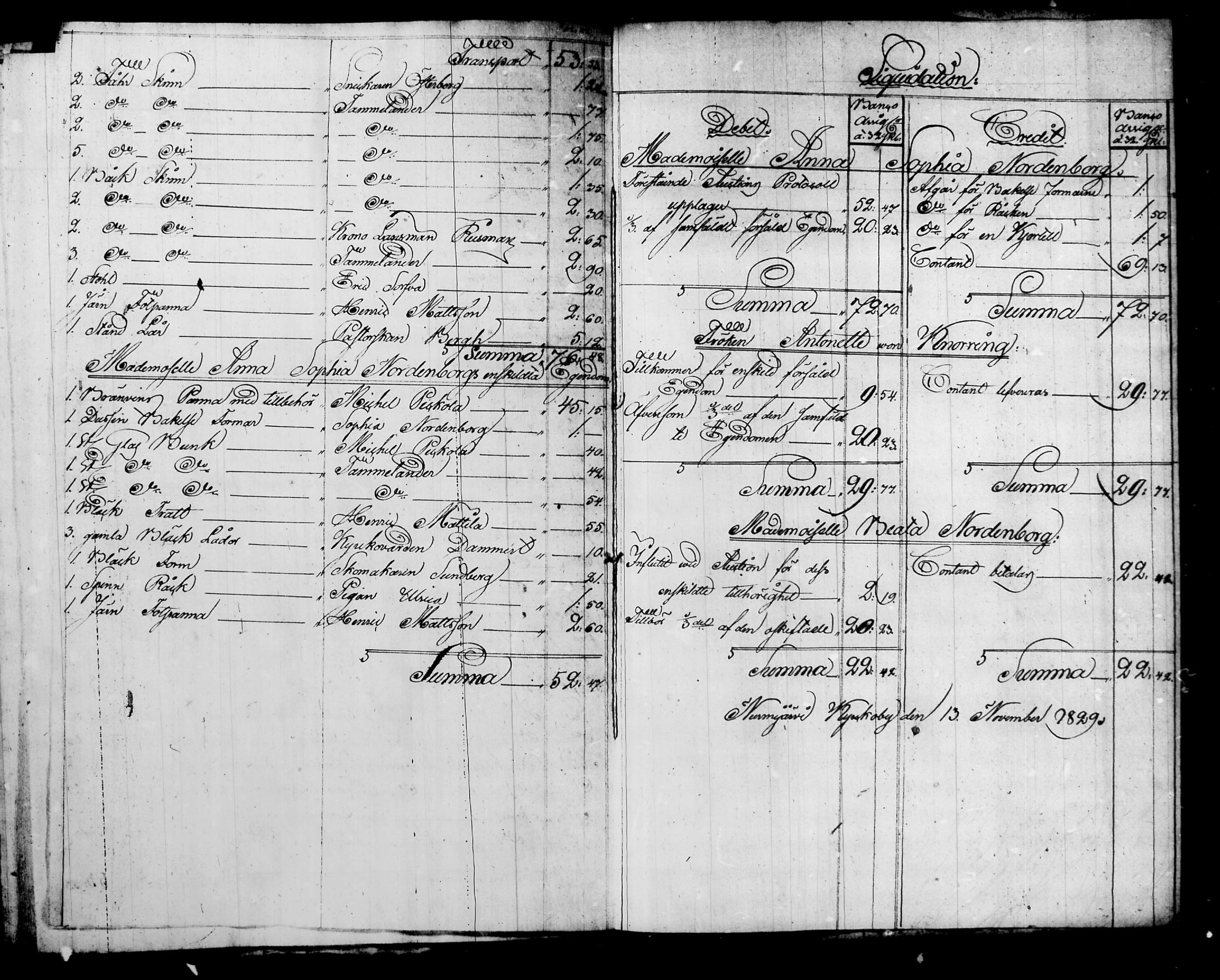 [ ../kirjat/Kirkonkirjat/nurmijarvi/perukirjoja_1816-1854_tk353-354/kuvat/268.jpg ]