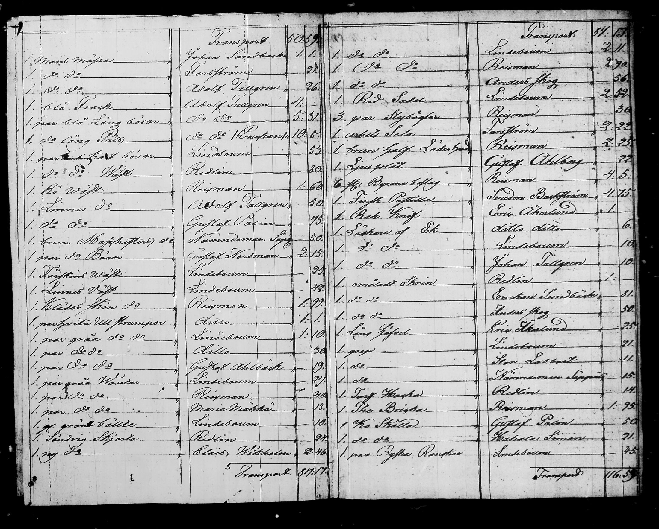 [ ../kirjat/Kirkonkirjat/nurmijarvi/perukirjoja_1816-1854_tk353-354/kuvat/276.jpg ]