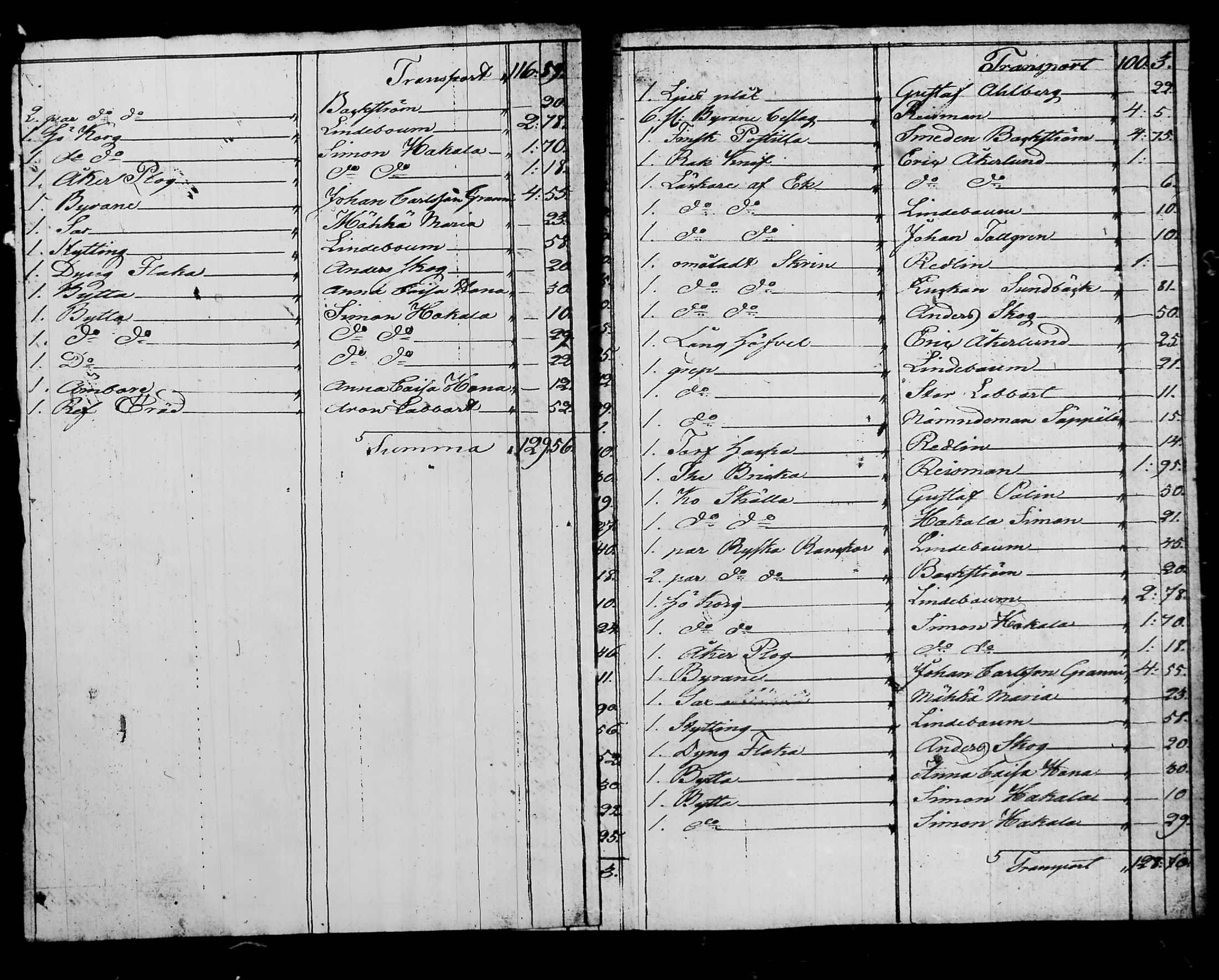 [ ../kirjat/Kirkonkirjat/nurmijarvi/perukirjoja_1816-1854_tk353-354/kuvat/277.jpg ]