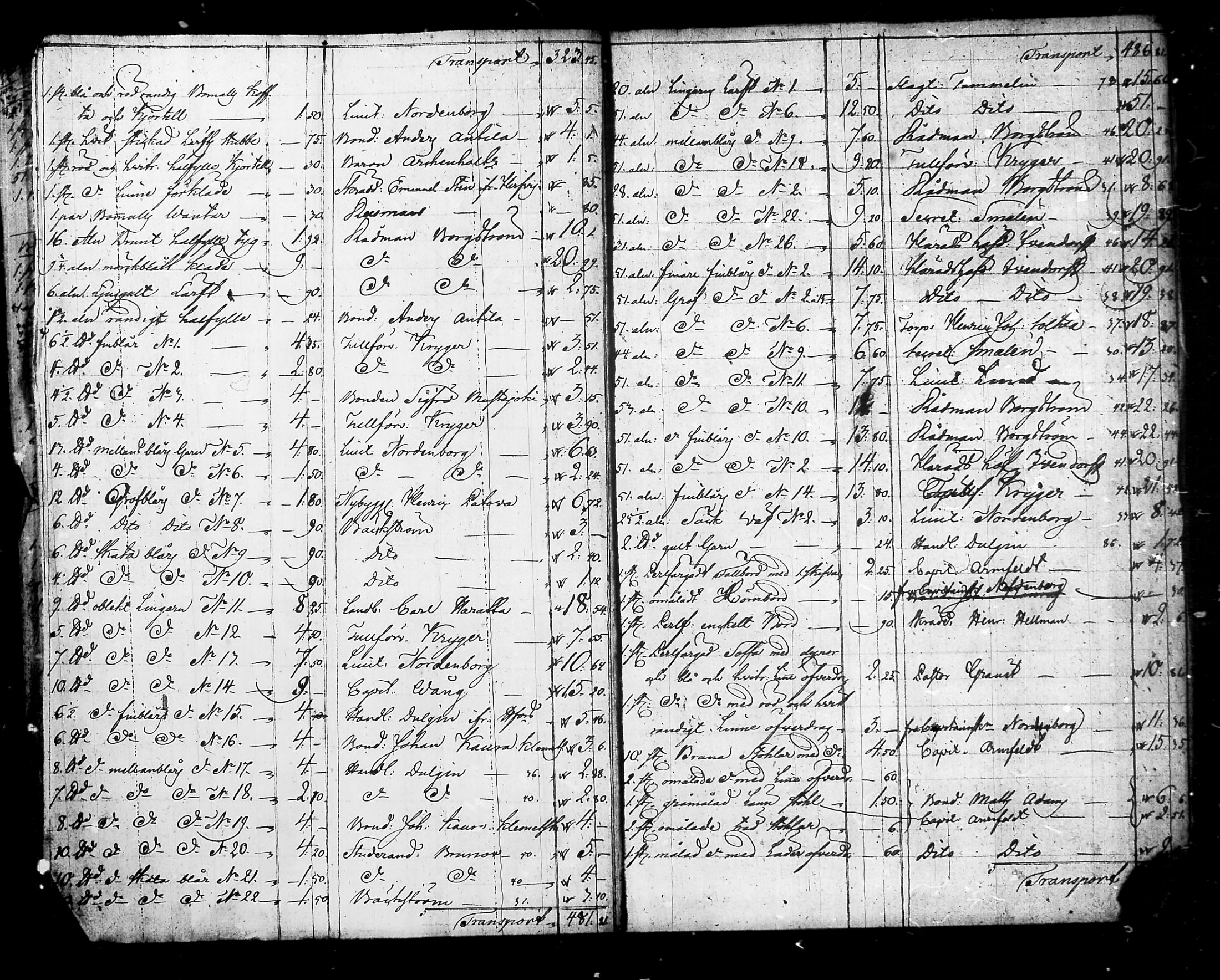 [ ../kirjat/Kirkonkirjat/nurmijarvi/perukirjoja_1816-1854_tk353-354/kuvat/282.jpg ]