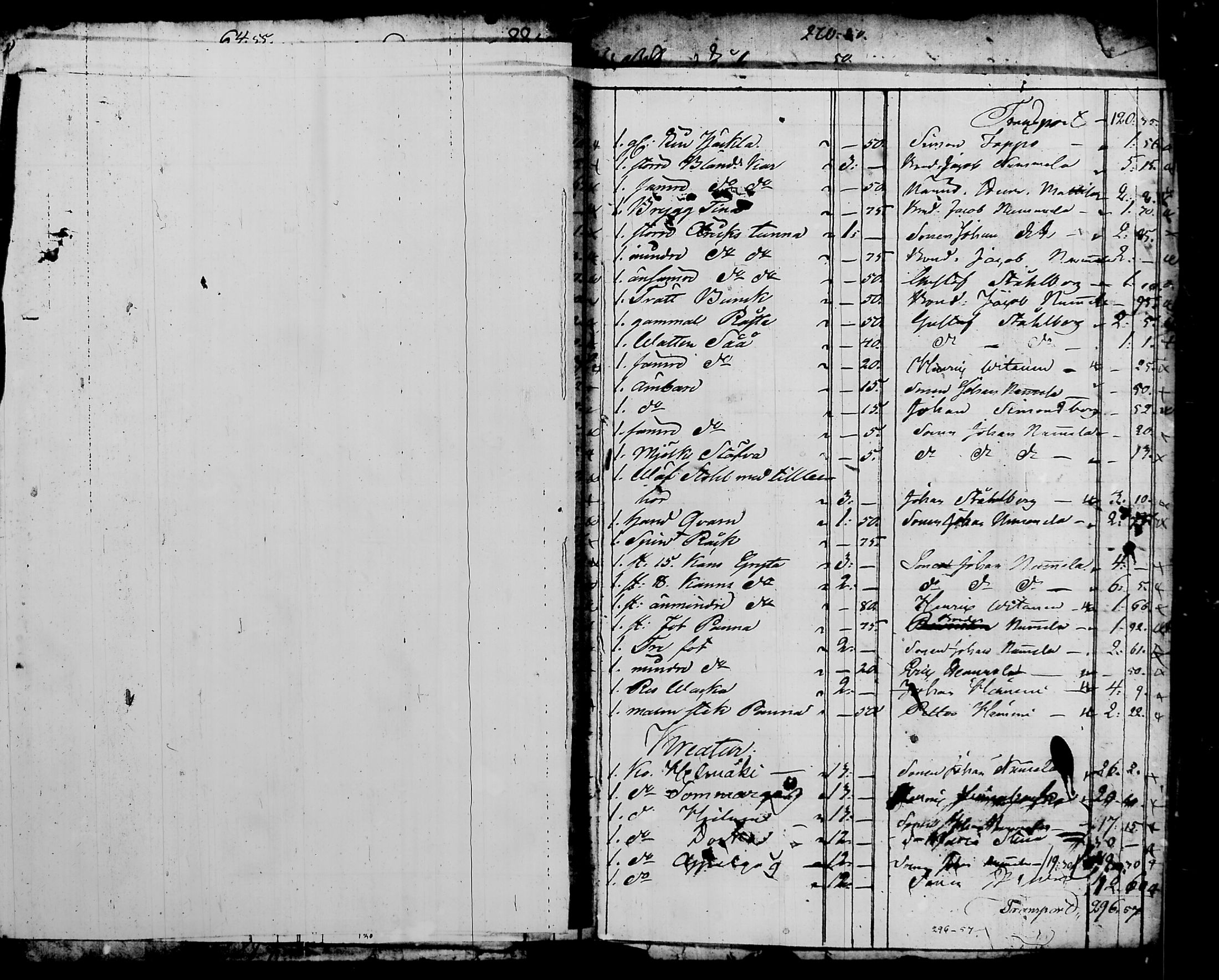 [ ../kirjat/Kirkonkirjat/nurmijarvi/perukirjoja_1816-1854_tk353-354/kuvat/360.jpg ]