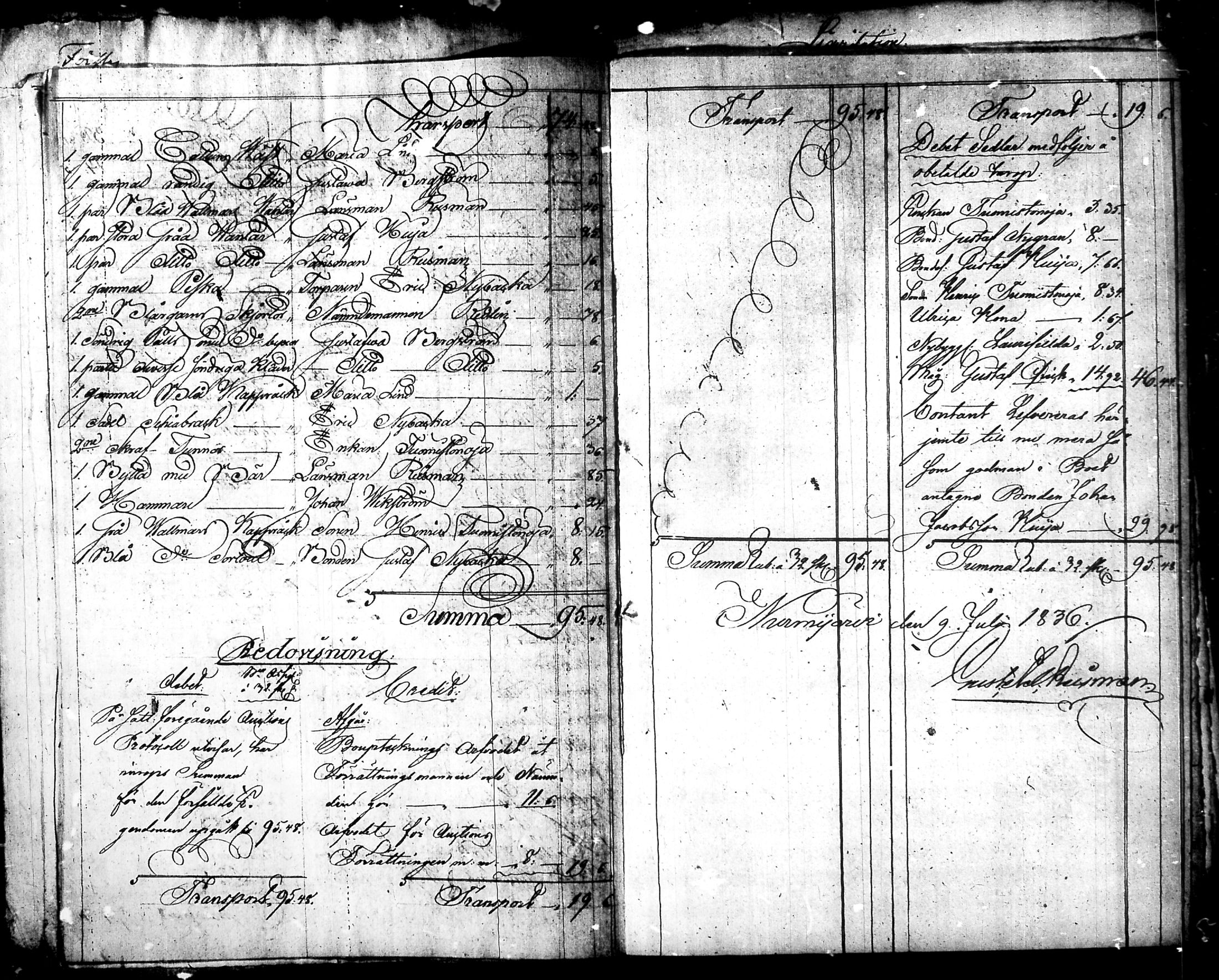 [ ../kirjat/Kirkonkirjat/nurmijarvi/perukirjoja_1816-1854_tk353-354/kuvat/377.jpg ]