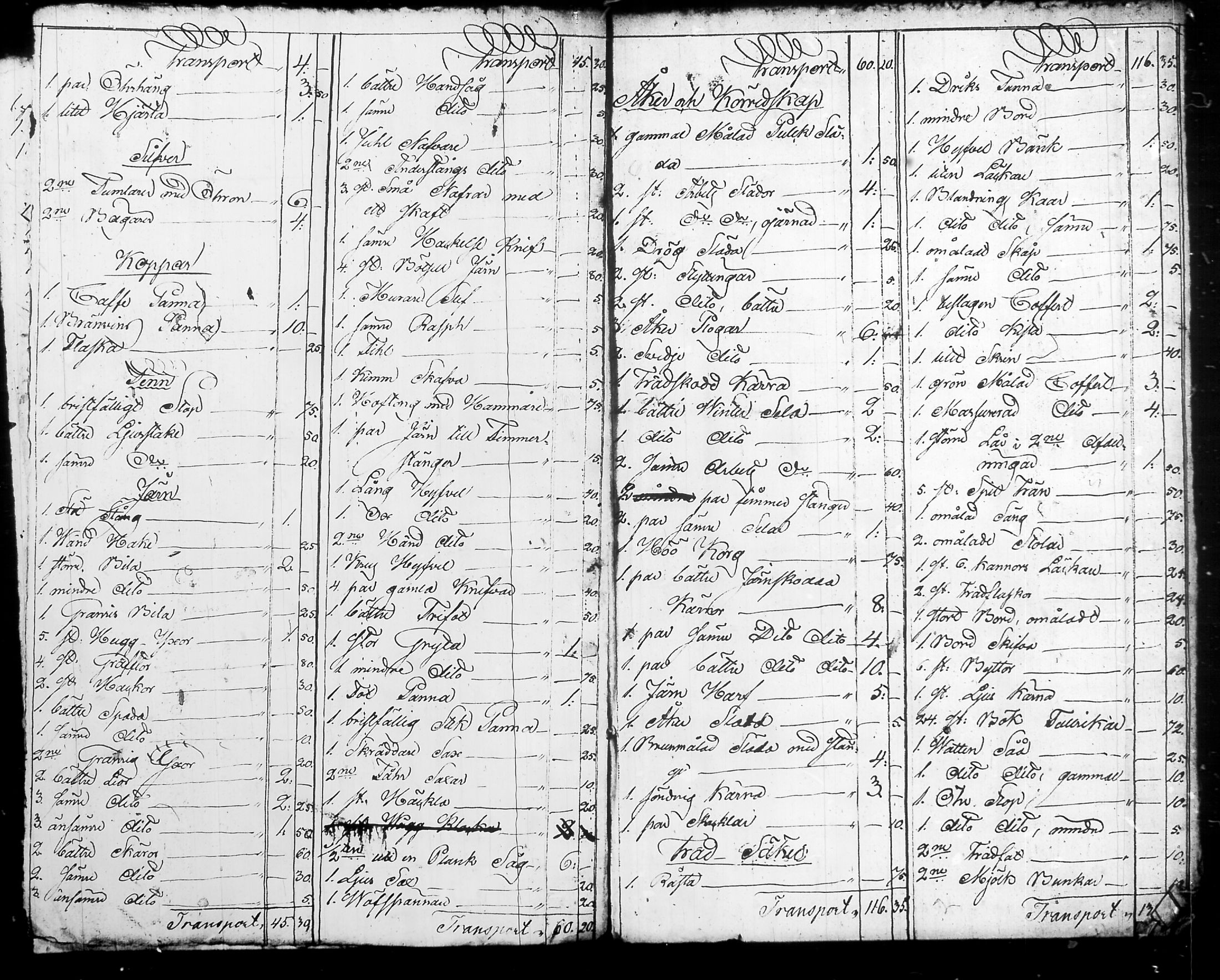 [ ../kirjat/Kirkonkirjat/nurmijarvi/perukirjoja_1816-1854_tk353-354/kuvat/383.jpg ]
