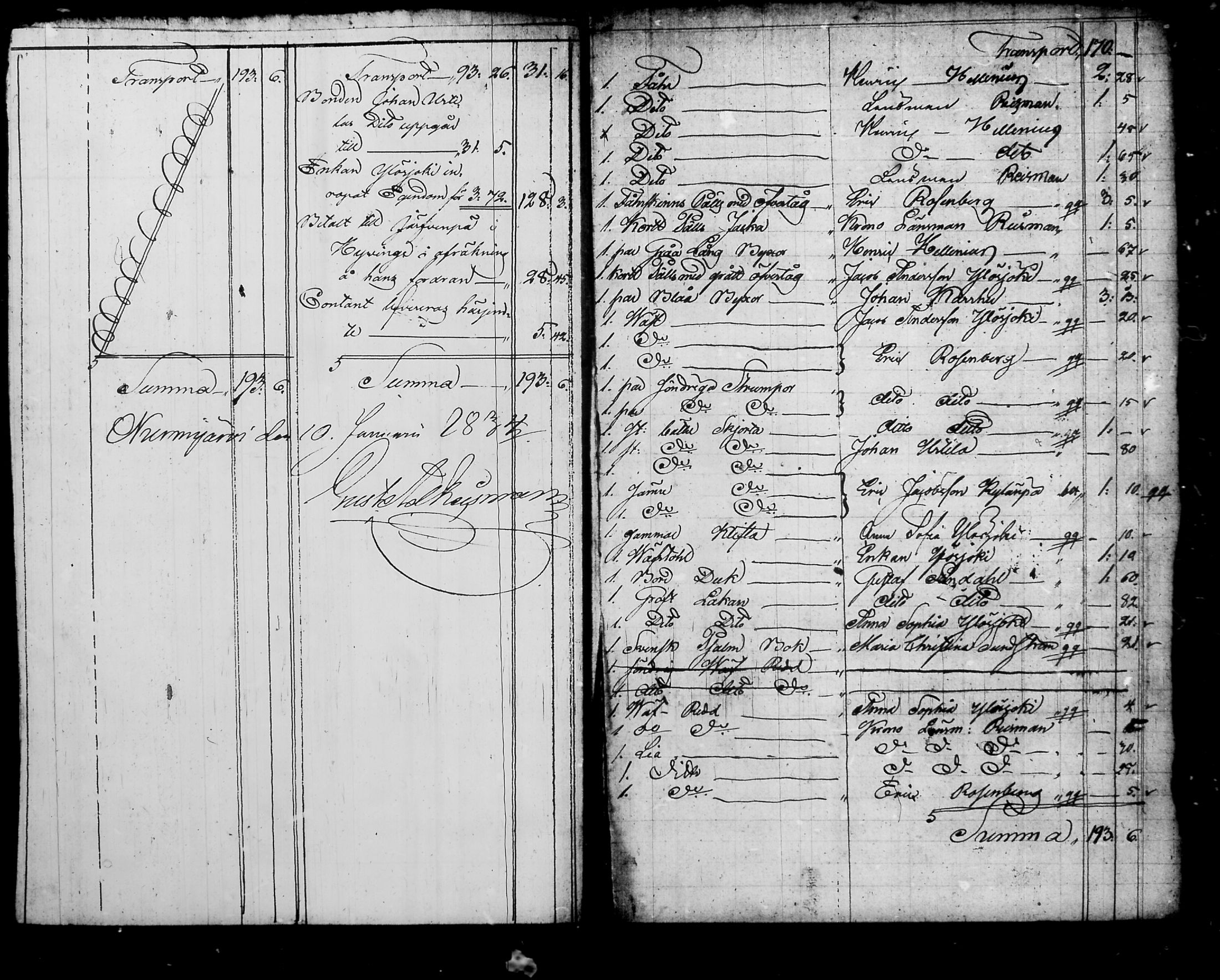[ ../kirjat/Kirkonkirjat/nurmijarvi/perukirjoja_1816-1854_tk353-354/kuvat/425.jpg ]