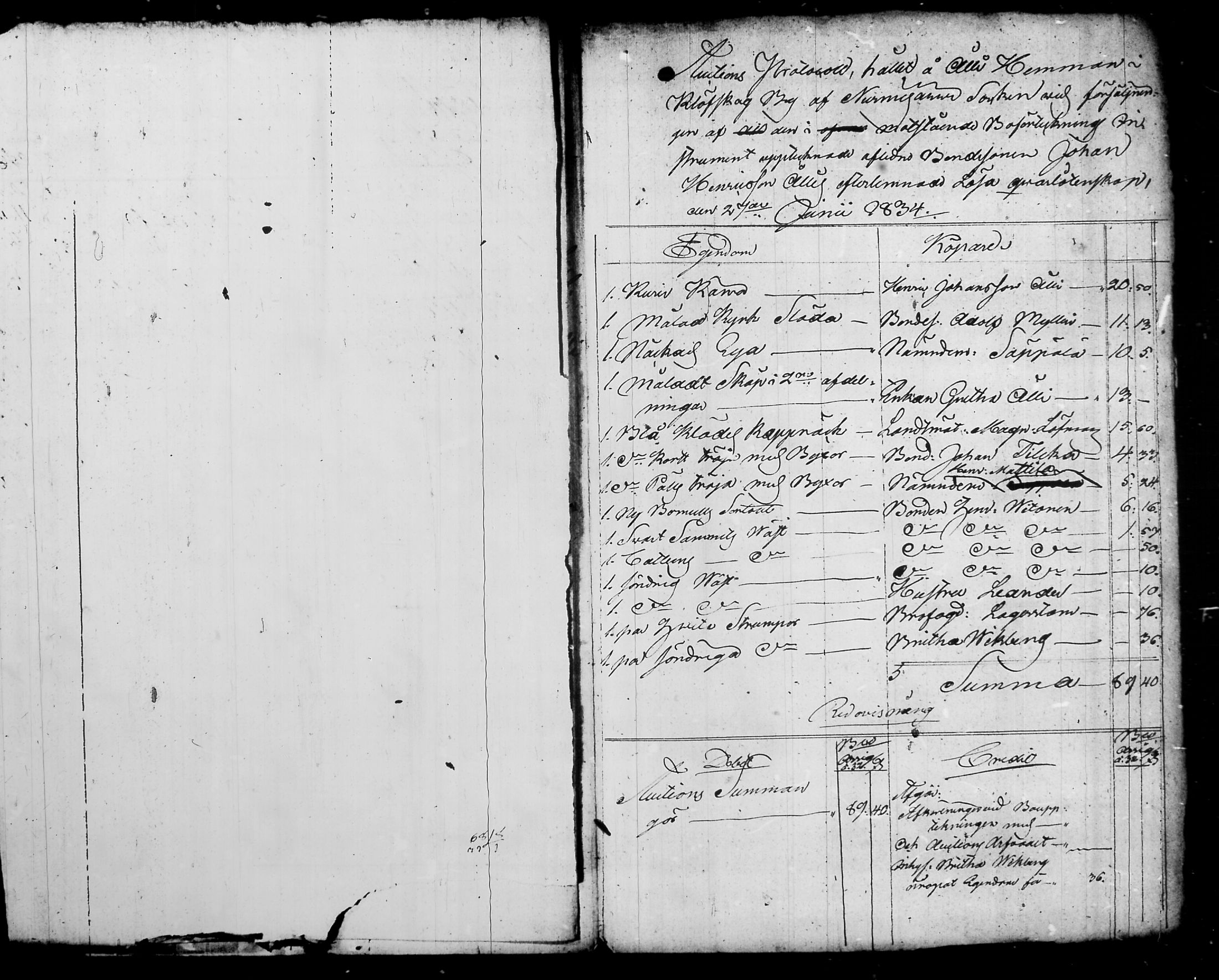 [ ../kirjat/Kirkonkirjat/nurmijarvi/perukirjoja_1816-1854_tk353-354/kuvat/430.jpg ]