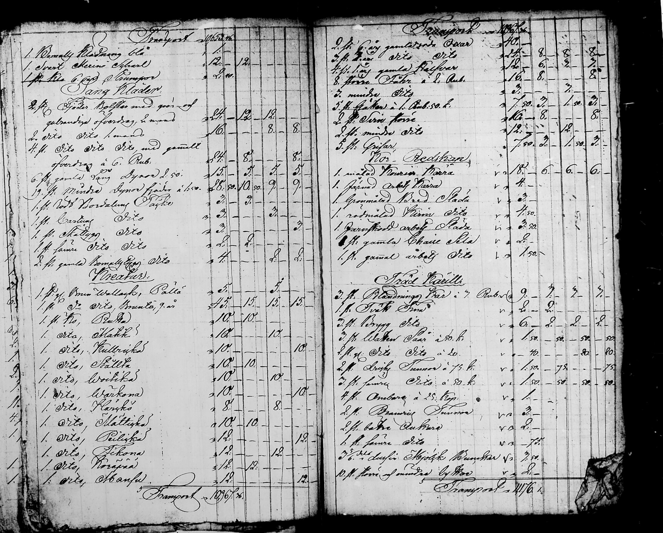 [ ../kirjat/Kirkonkirjat/nurmijarvi/perukirjoja_1816-1854_tk353-354/kuvat/464.jpg ]