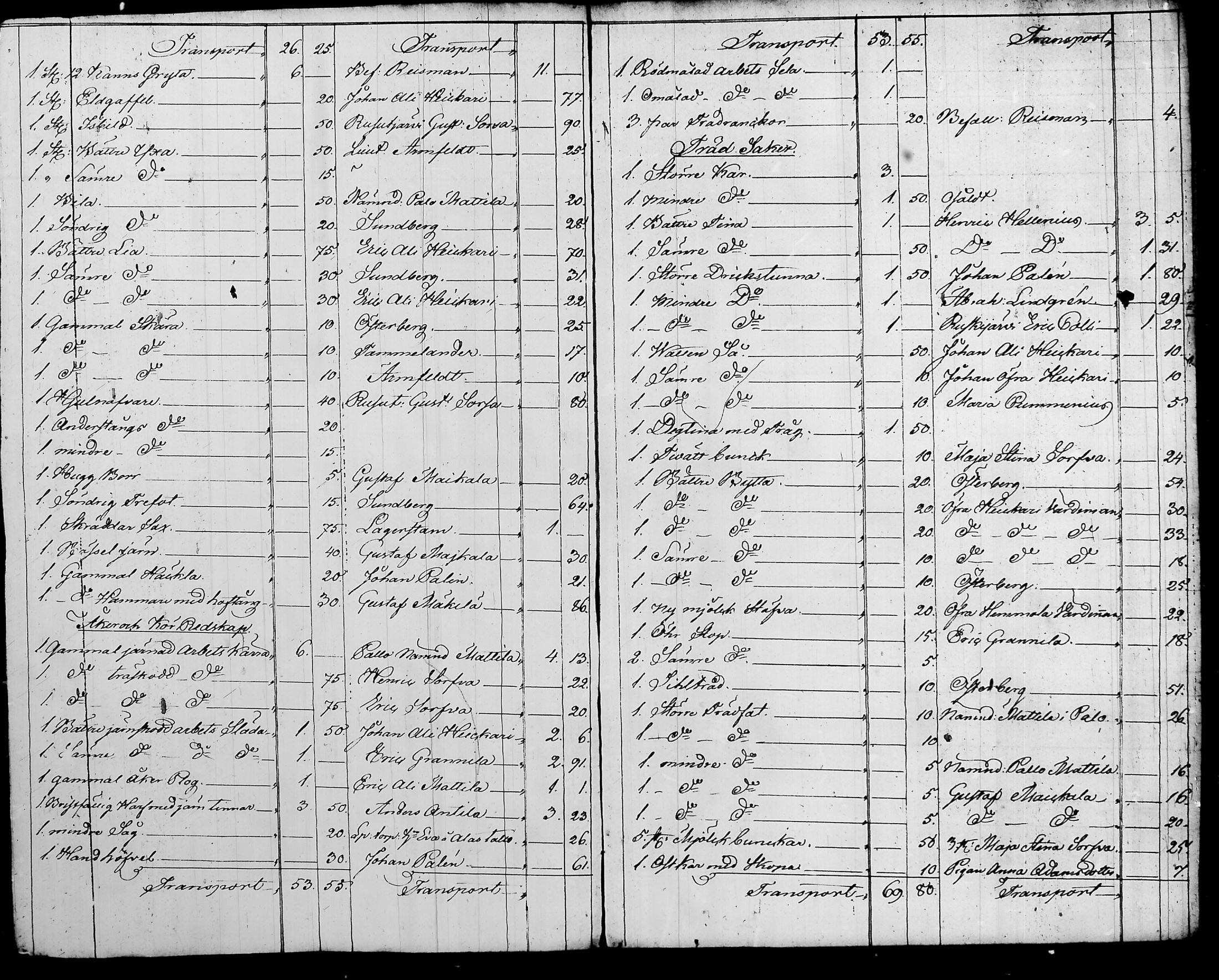 [ ../kirjat/Kirkonkirjat/nurmijarvi/perukirjoja_1816-1854_tk353-354/kuvat/478.jpg ]