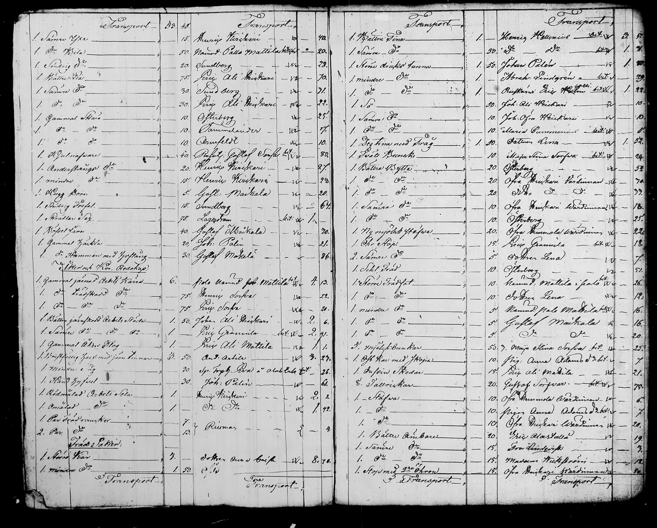 [ ../kirjat/Kirkonkirjat/nurmijarvi/perukirjoja_1816-1854_tk353-354/kuvat/480.jpg ]