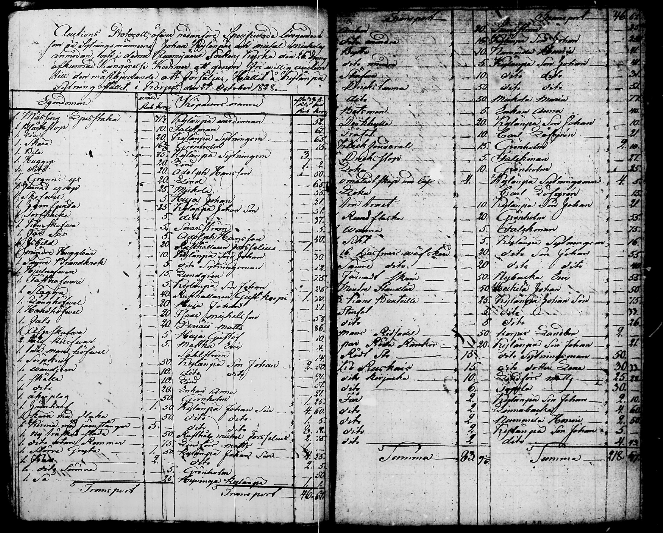 [ ../kirjat/Kirkonkirjat/nurmijarvi/perukirjoja_1816-1854_tk353-354/kuvat/535.jpg ]