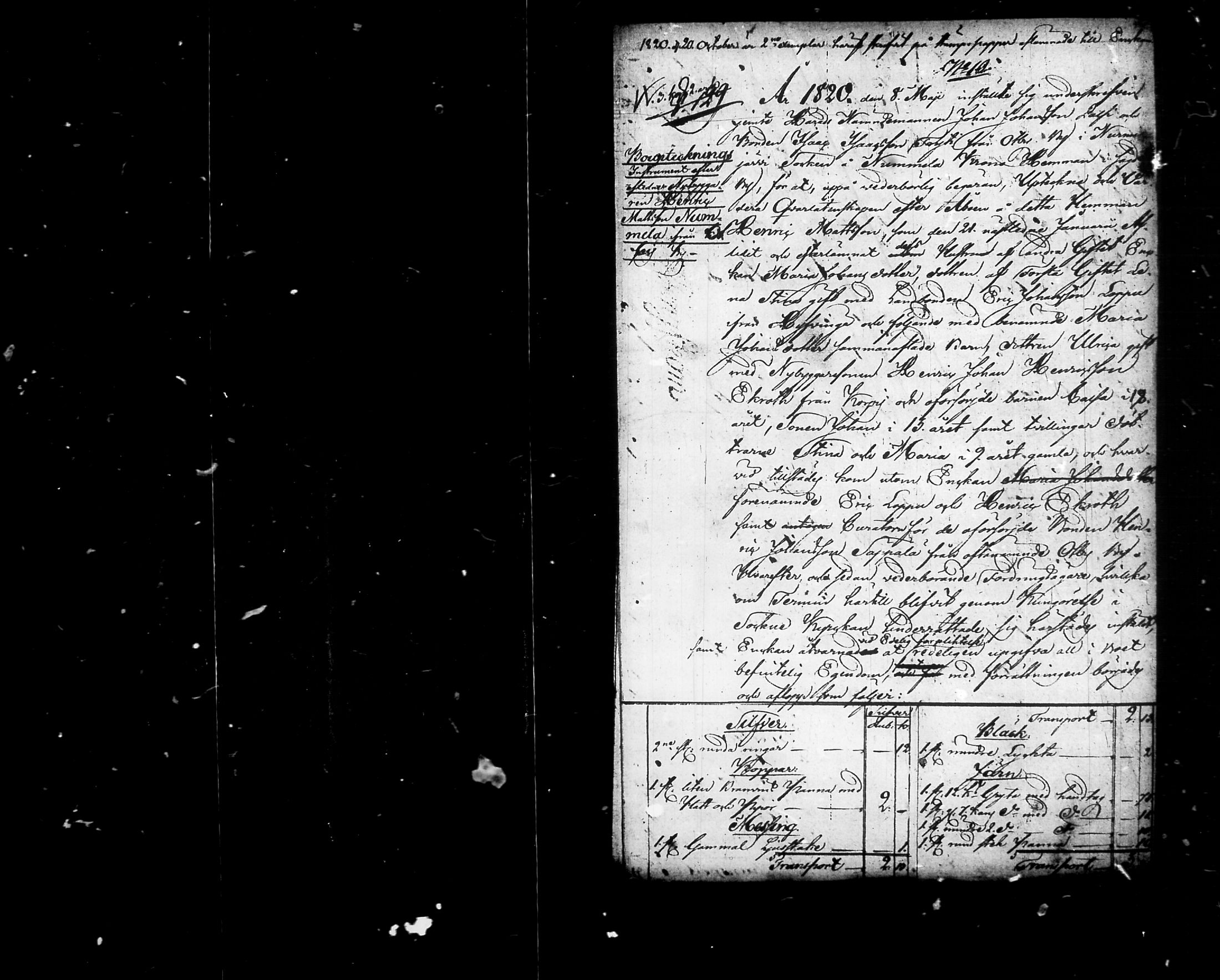 [ ../kirjat/Kirkonkirjat/nurmijarvi/perukirjoja_1816-1854_tk353-354/kuvat/572.jpg ]