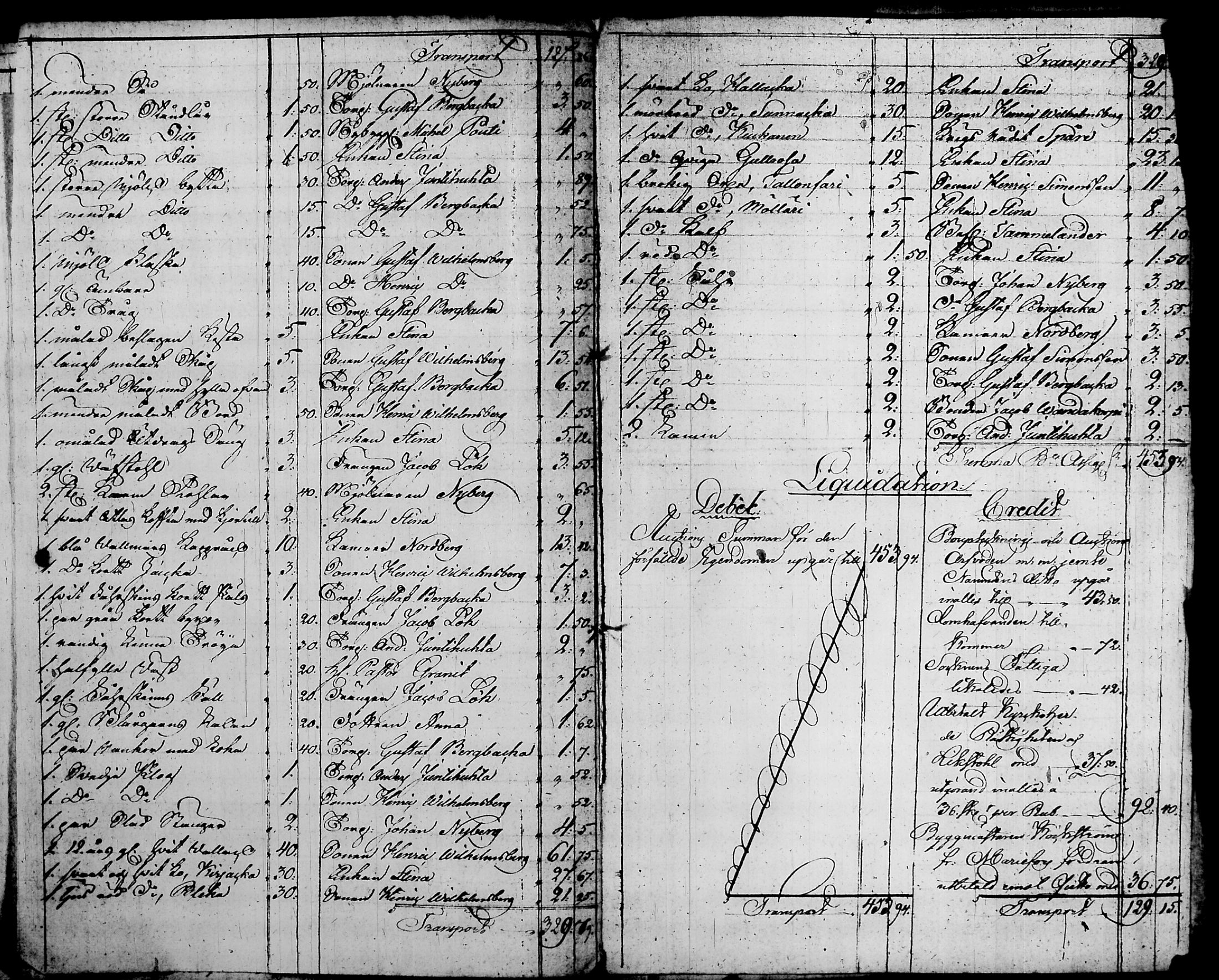 [ ../kirjat/Kirkonkirjat/nurmijarvi/perukirjoja_1816-1854_tk353-354/kuvat/671.jpg ]
