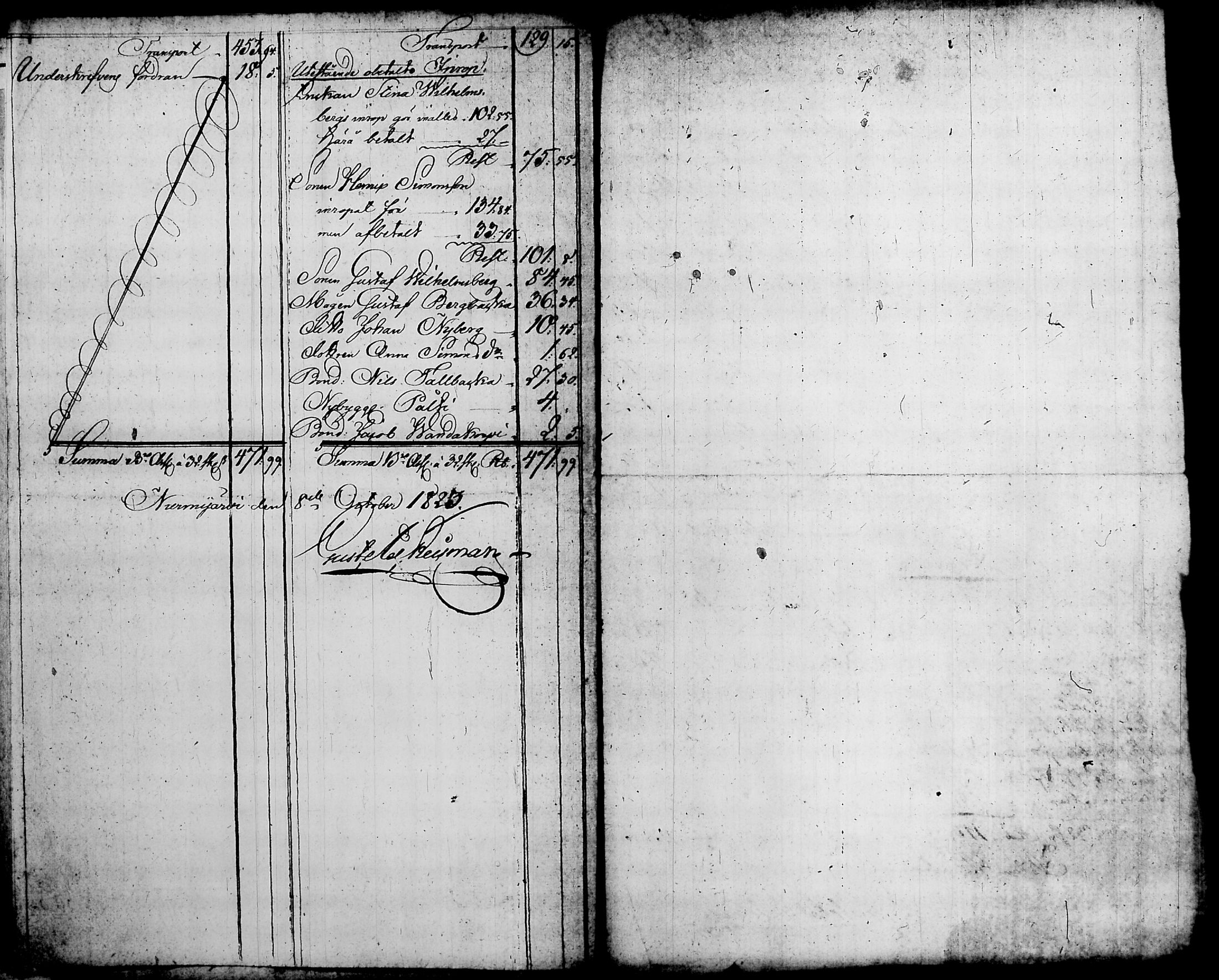 [ ../kirjat/Kirkonkirjat/nurmijarvi/perukirjoja_1816-1854_tk353-354/kuvat/672.jpg ]