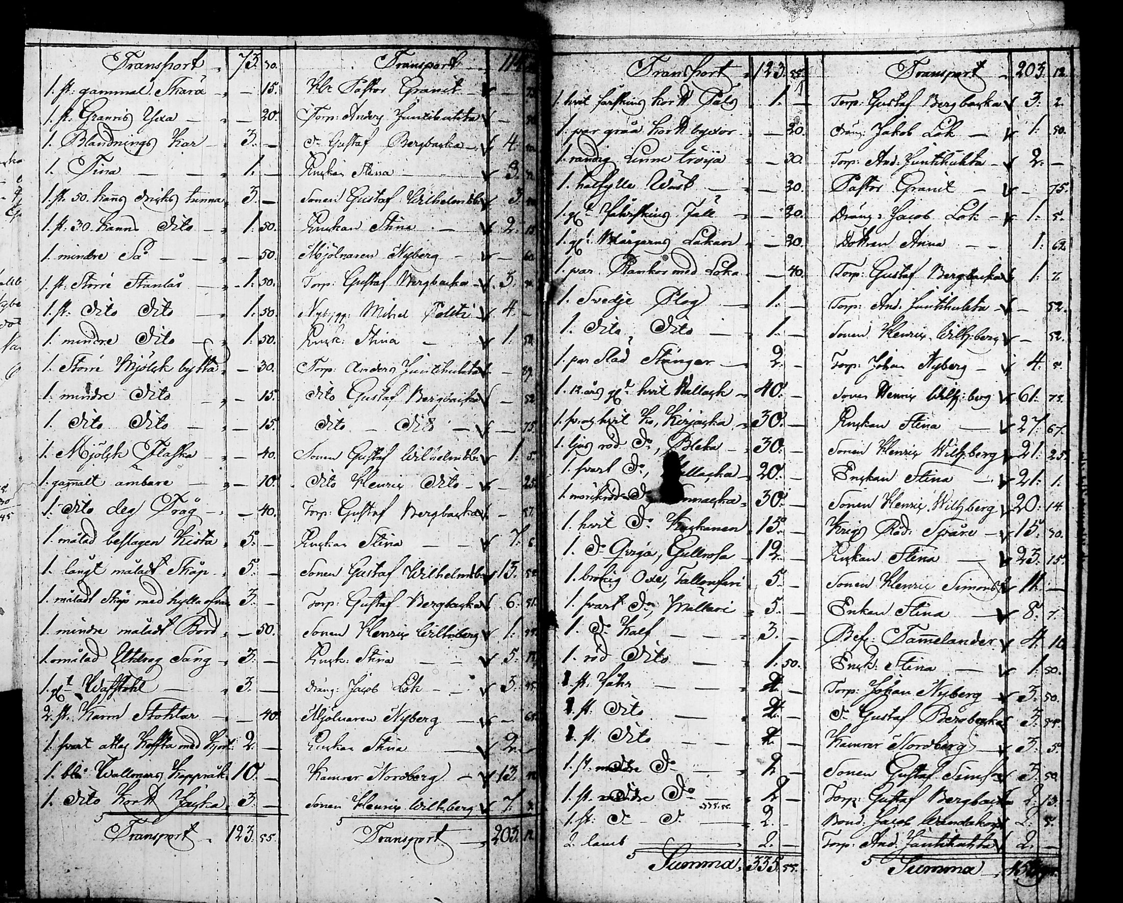 [ ../kirjat/Kirkonkirjat/nurmijarvi/perukirjoja_1816-1854_tk353-354/kuvat/685.jpg ]