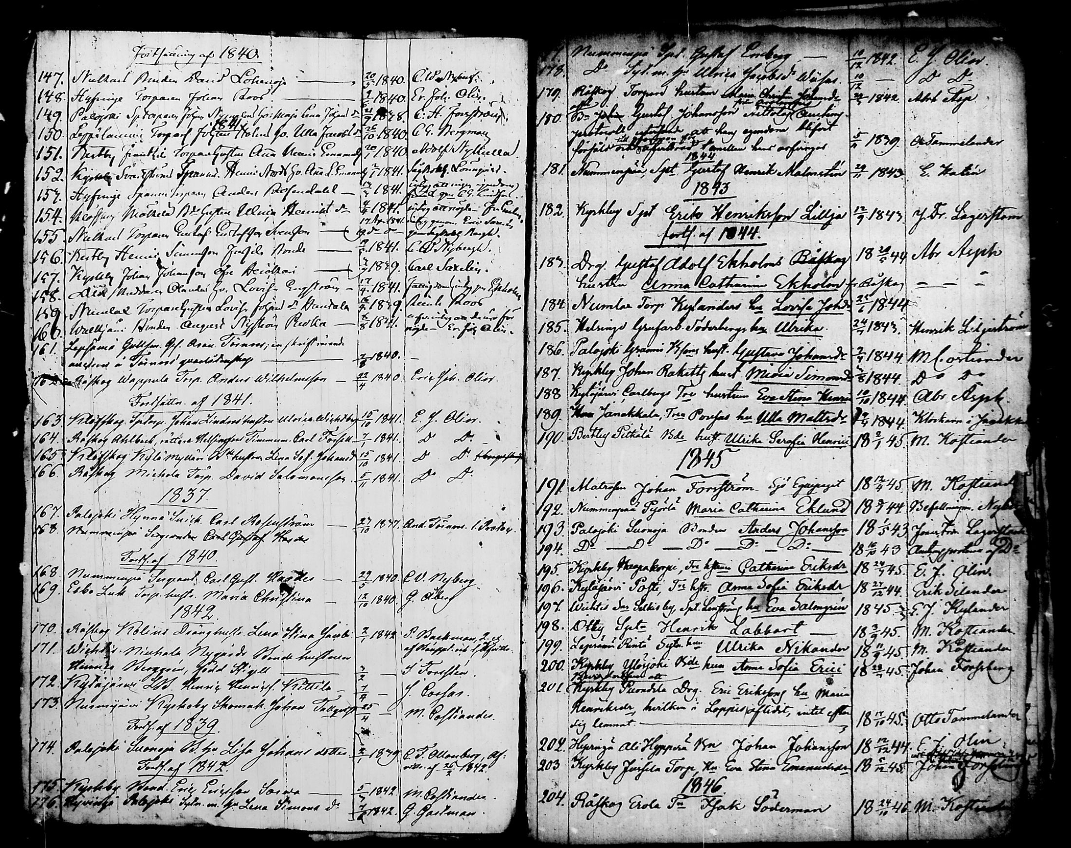 [ ../kirjat/Kirkonkirjat/nurmijarvi/perukirjoja_1816-1854_tk353-354/kuvat/7.jpg ]