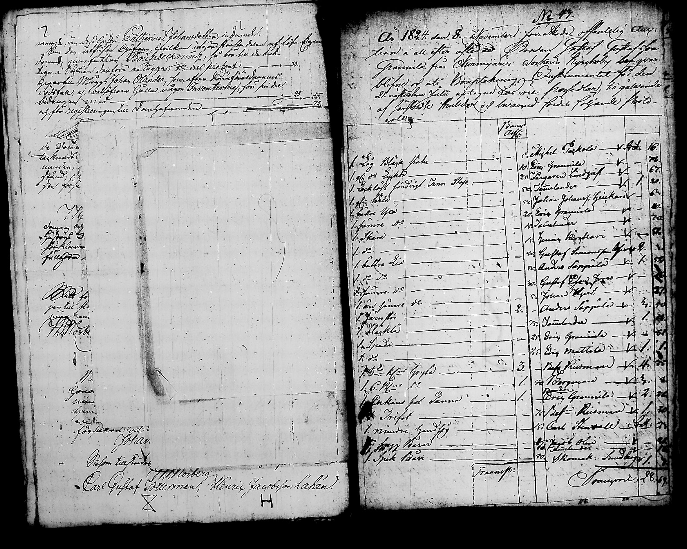 [ ../kirjat/Kirkonkirjat/nurmijarvi/perukirjoja_1816-1854_tk353-354/kuvat/772.jpg ]