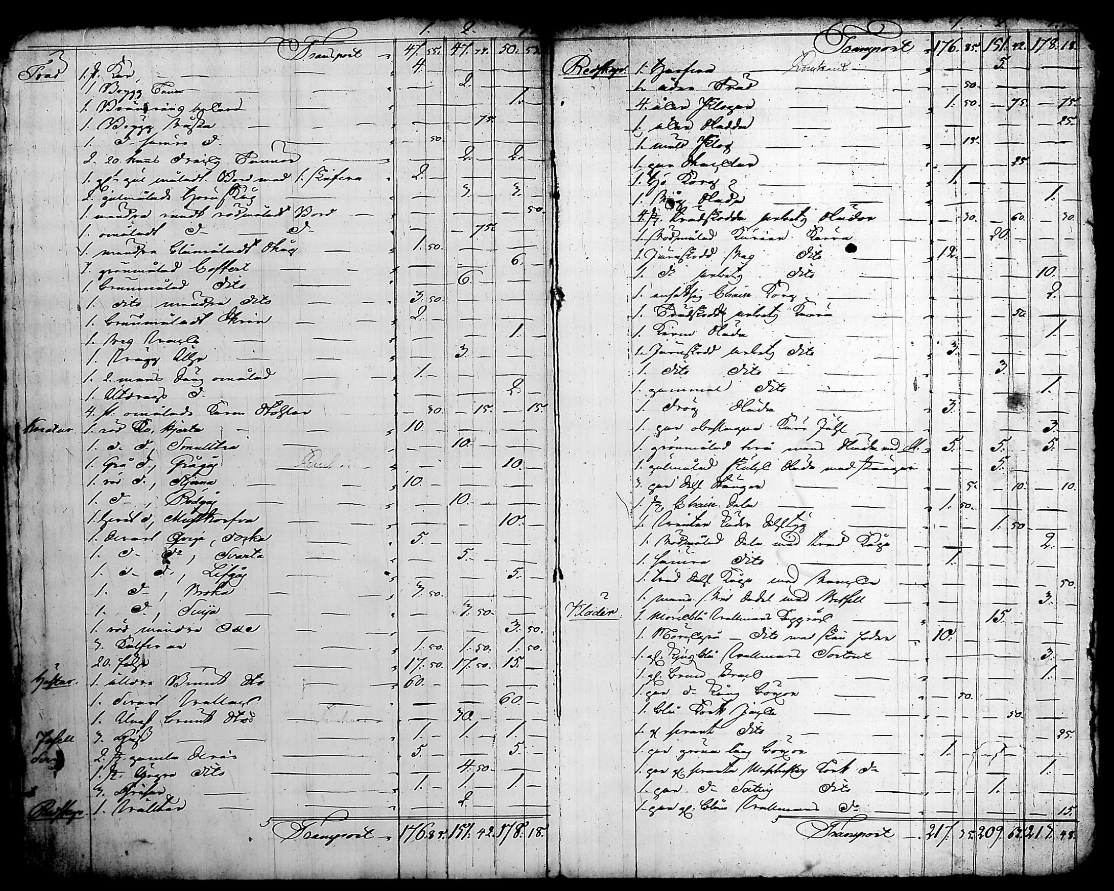 [ ../kirjat/Kirkonkirjat/nurmijarvi/perukirjoja_1816-1854_tk353-354/kuvat/820.jpg ]