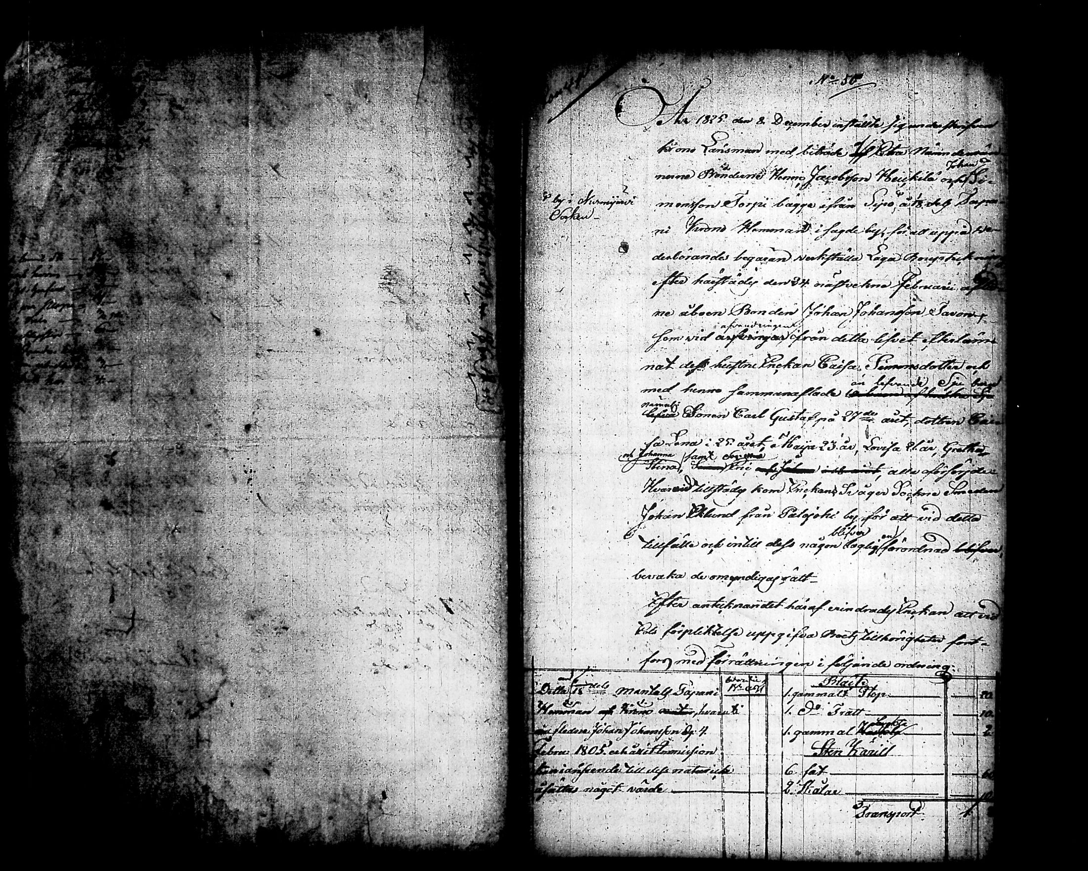 [ ../kirjat/Kirkonkirjat/nurmijarvi/perukirjoja_1816-1854_tk353-354/kuvat/841.jpg ]