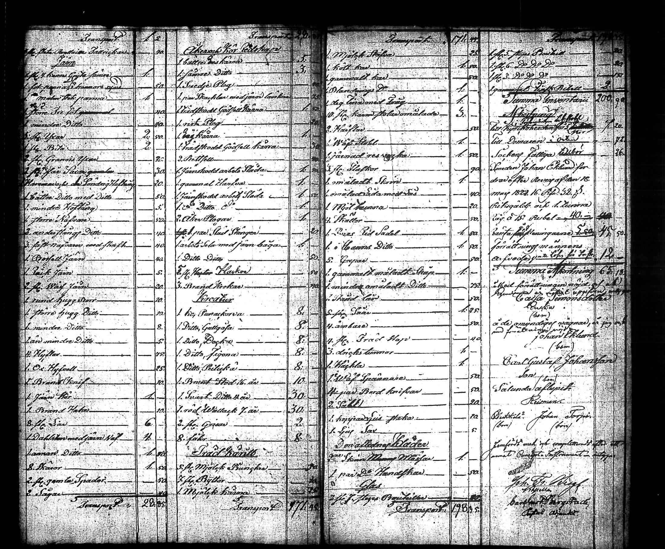 [ ../kirjat/Kirkonkirjat/nurmijarvi/perukirjoja_1816-1854_tk353-354/kuvat/842.jpg ]