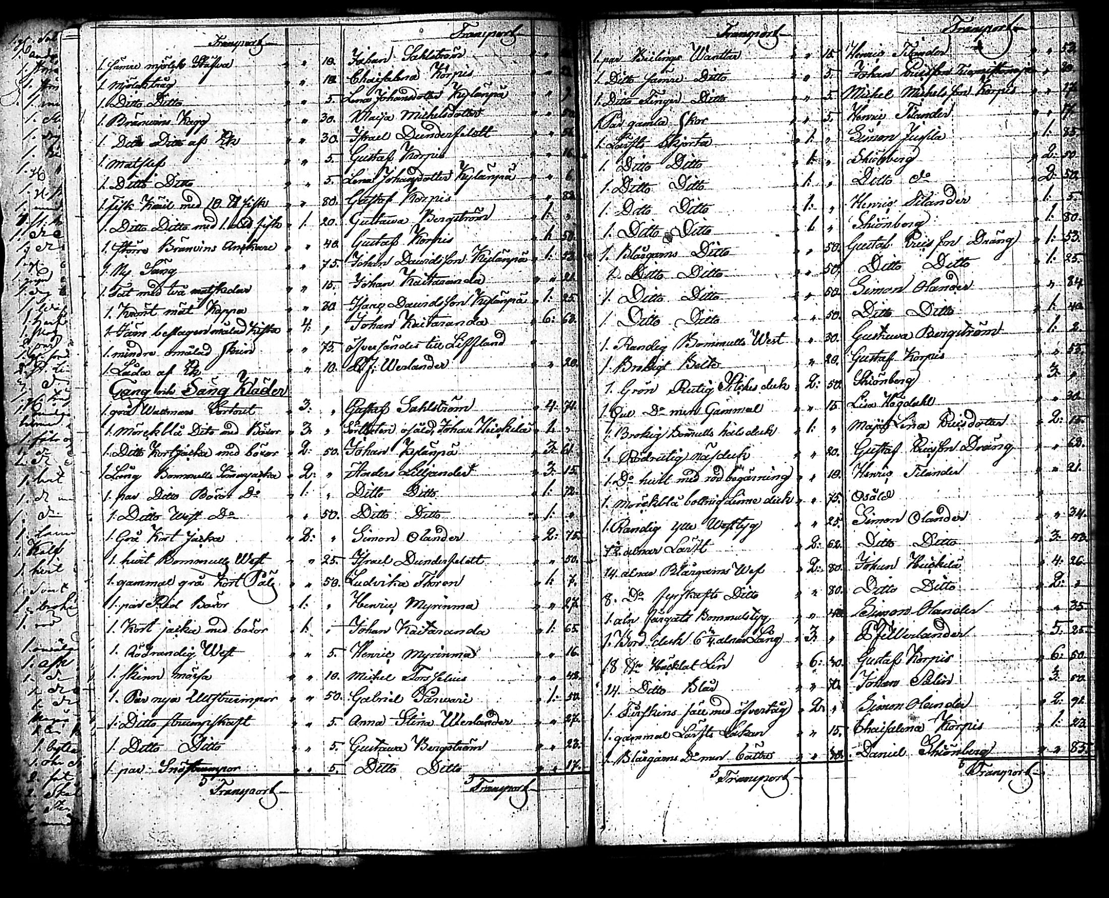 [ ../kirjat/Kirkonkirjat/nurmijarvi/perukirjoja_1816-1854_tk353-354/kuvat/858.jpg ]