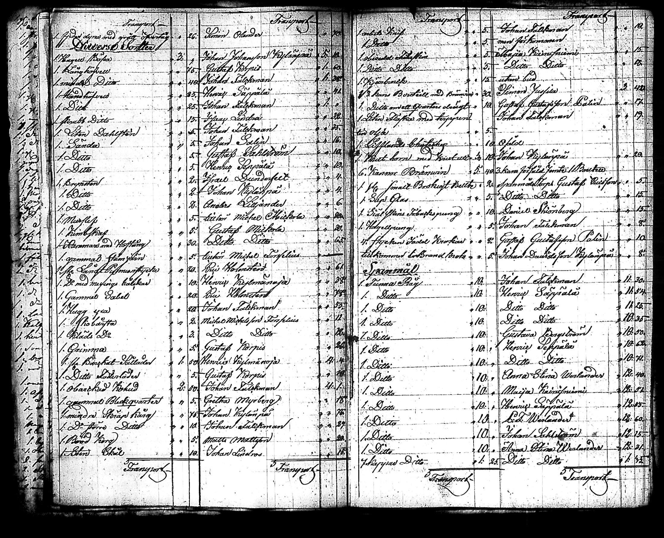 [ ../kirjat/Kirkonkirjat/nurmijarvi/perukirjoja_1816-1854_tk353-354/kuvat/859.jpg ]