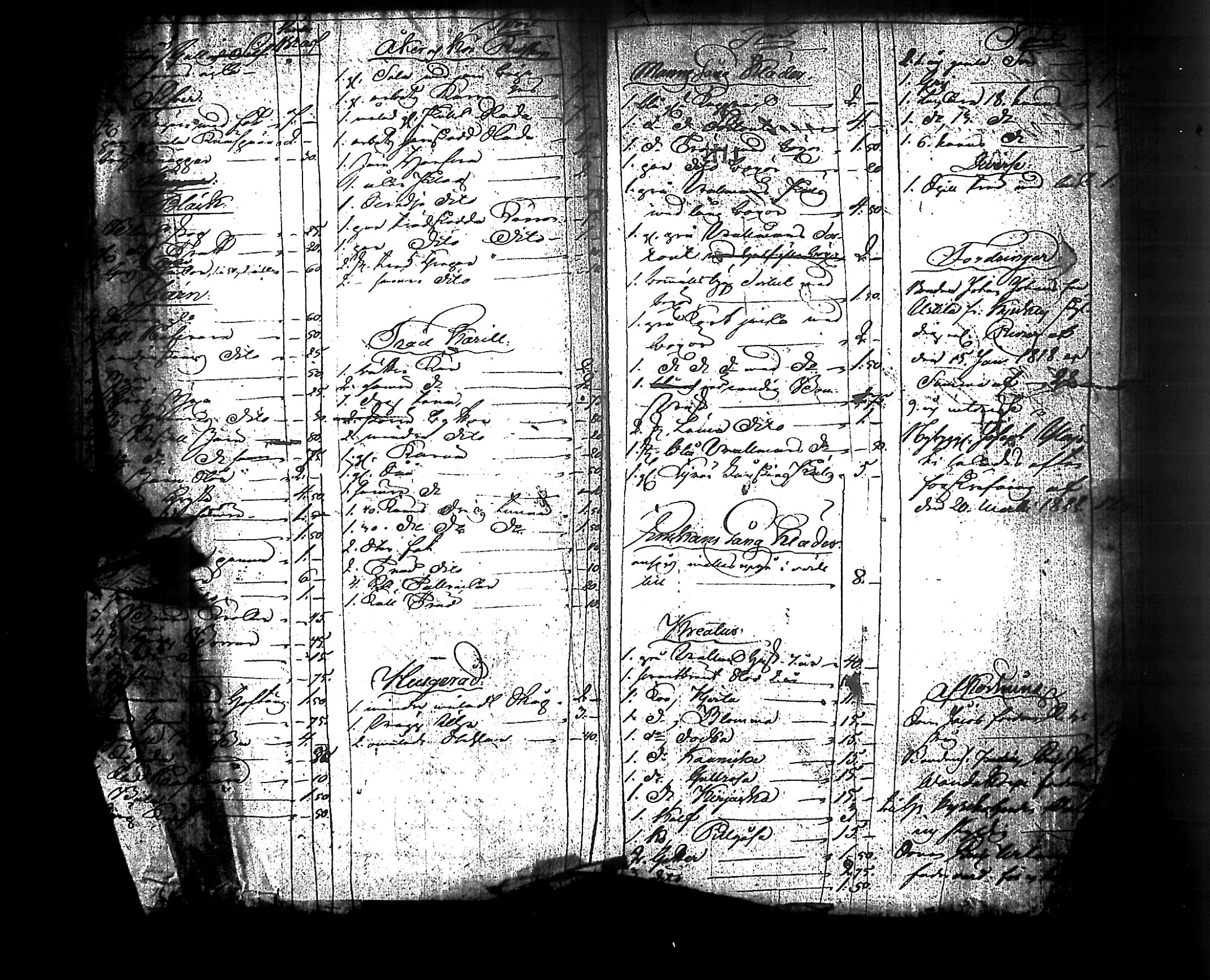 [ ../kirjat/Kirkonkirjat/nurmijarvi/perukirjoja_1816-1854_tk353-354/kuvat/882.jpg ]