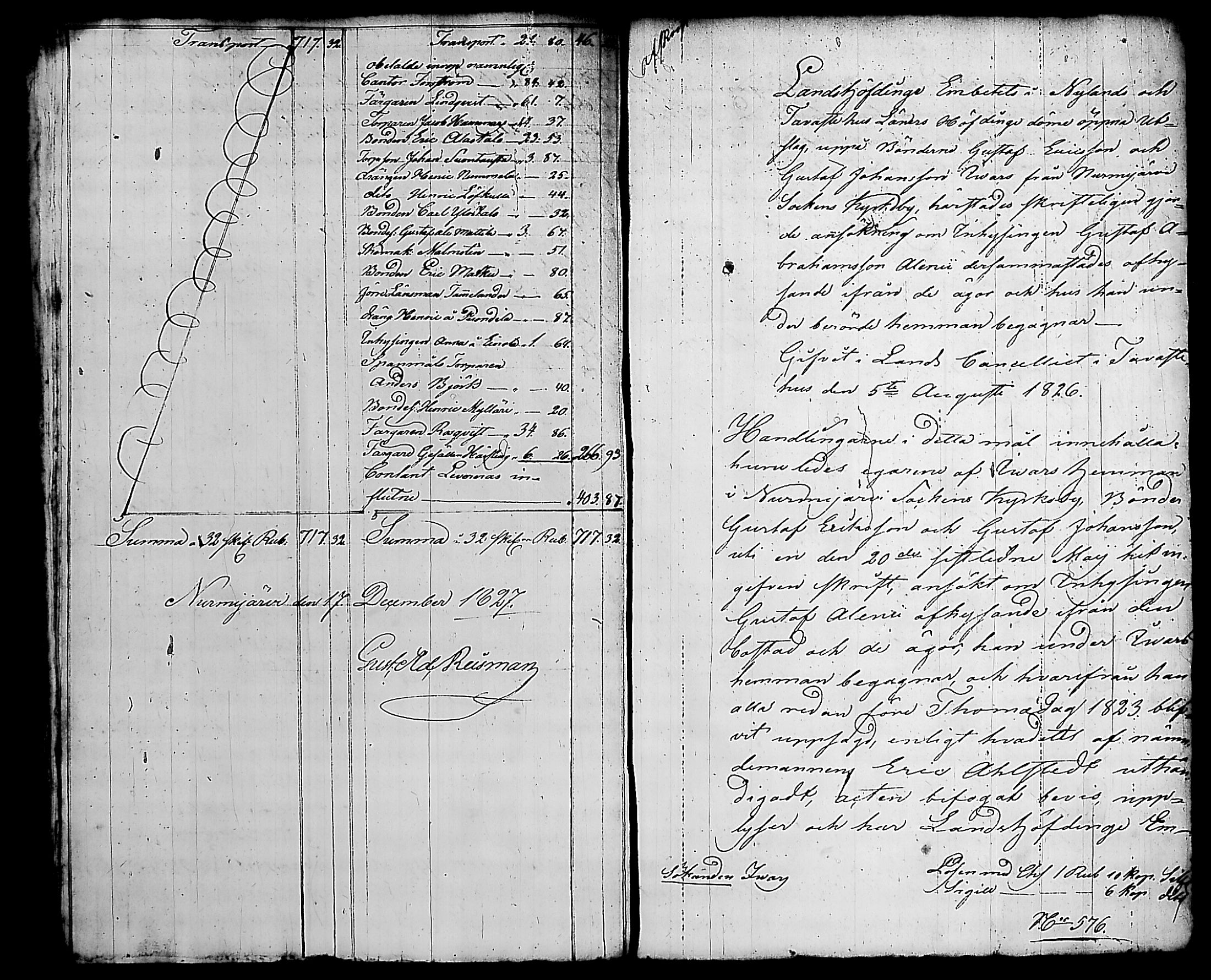 [ ../kirjat/Kirkonkirjat/nurmijarvi/perukirjoja_1816-1854_tk353-354/kuvat/906.jpg ]