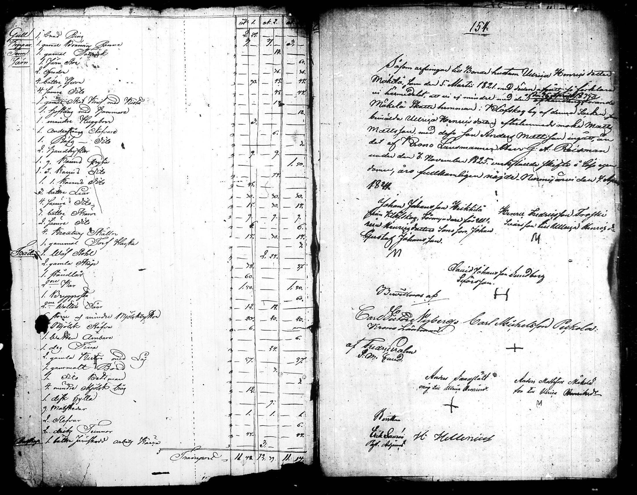 [ ../kirjat/Kirkonkirjat/nurmijarvi/perukirjoja_1816-1854_tk353-354/kuvat/92.jpg ]