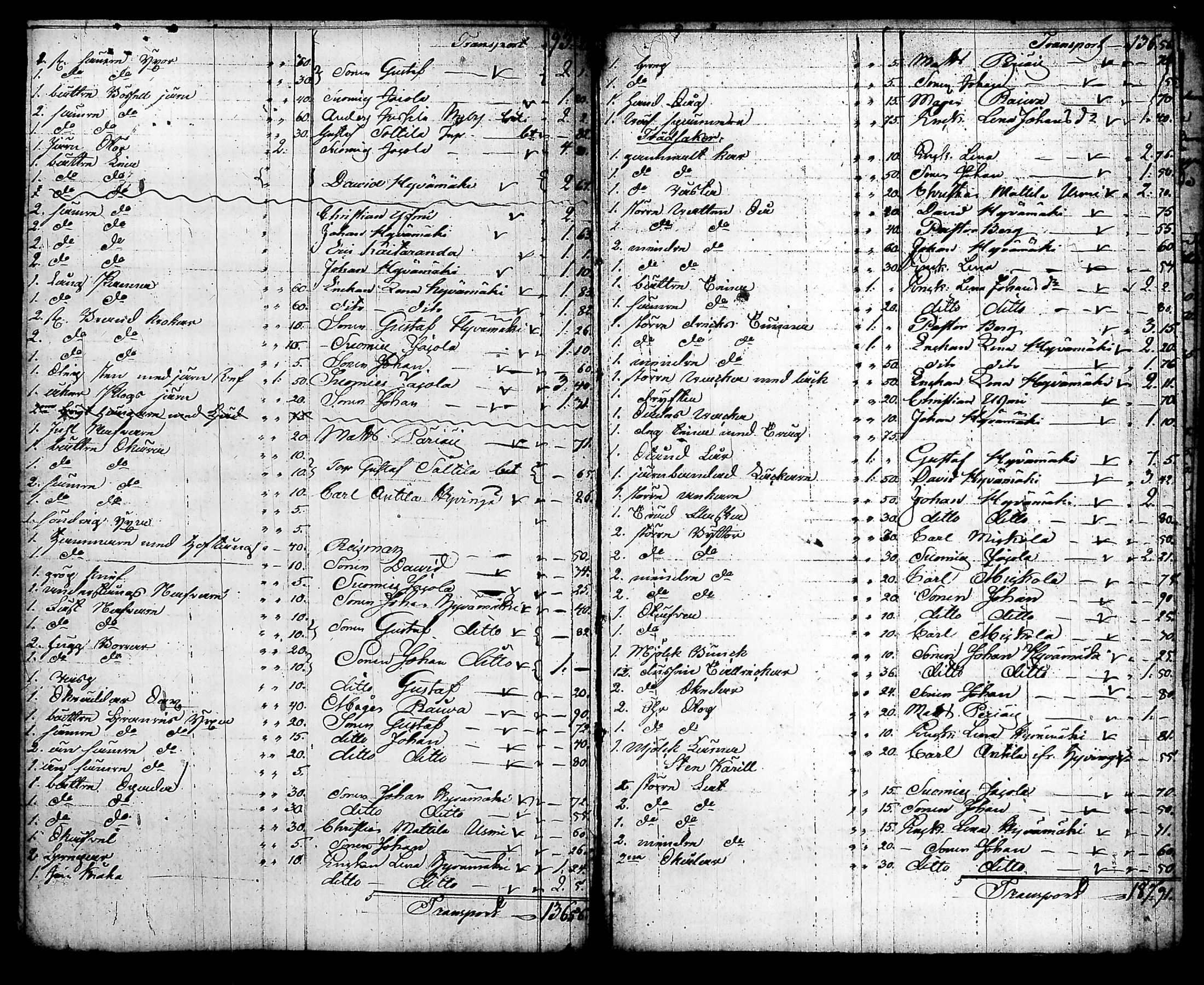 [ ../kirjat/Kirkonkirjat/nurmijarvi/perukirjoja_1816-1854_tk353-354/kuvat/982.jpg ]