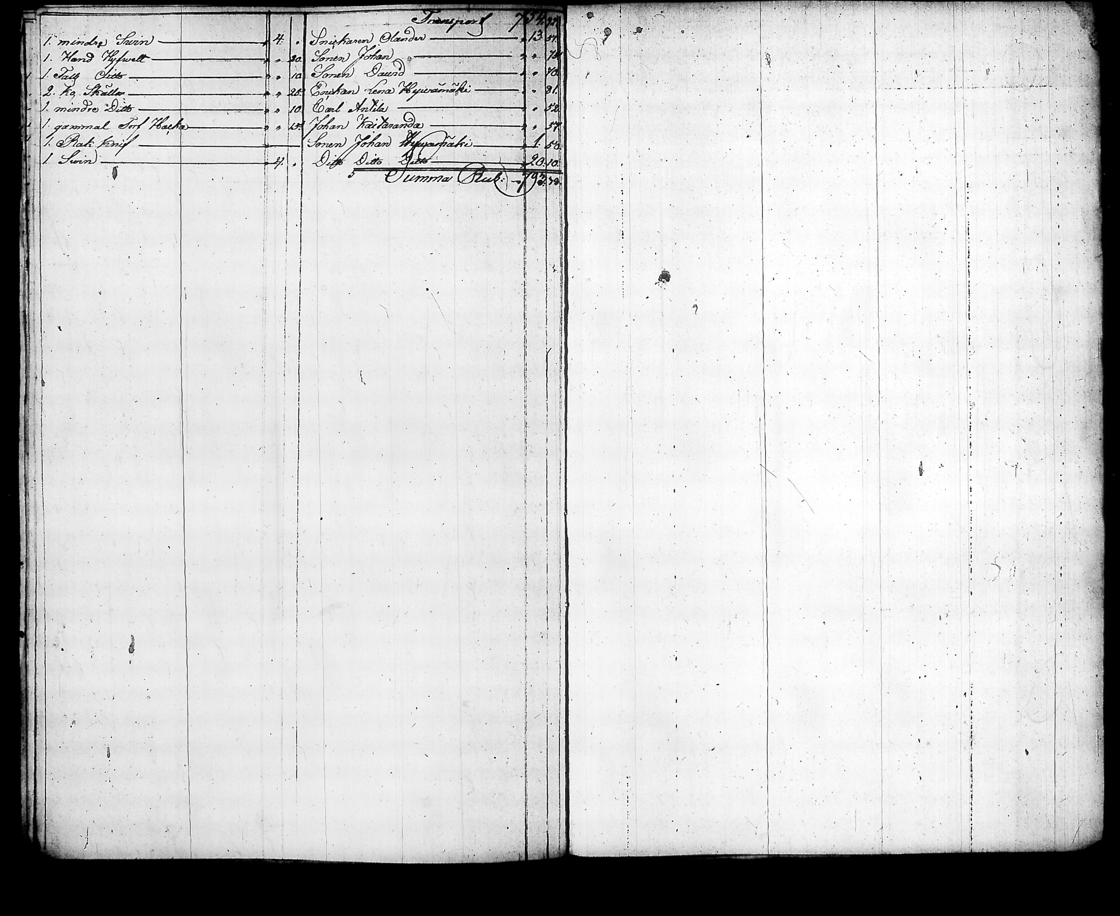 [ ../kirjat/Kirkonkirjat/nurmijarvi/perukirjoja_1816-1854_tk353-354/kuvat/987.jpg ]