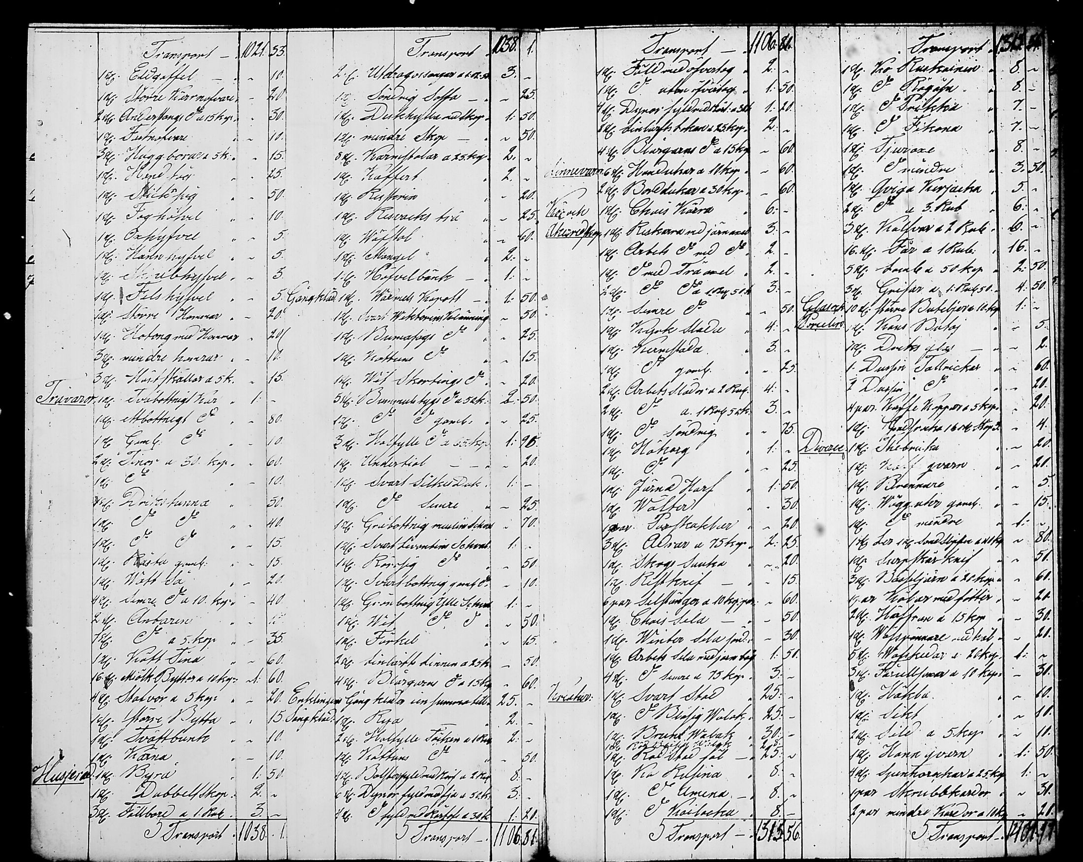 [ ../kirjat/Kirkonkirjat/nurmijarvi/perukirjoja_1827-1860_tk354-356/kuvat/1050.jpg ]