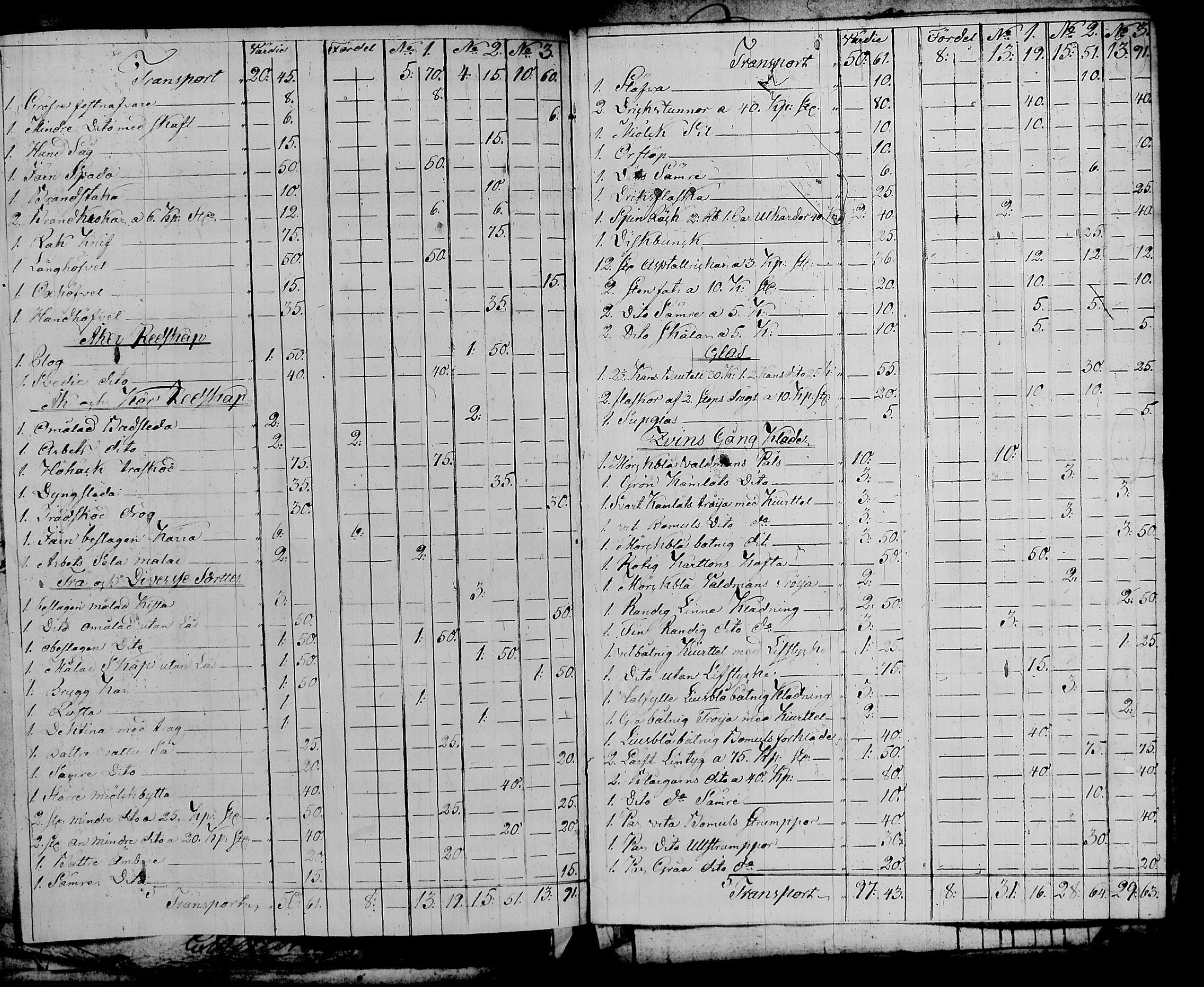 [ ../kirjat/Kirkonkirjat/nurmijarvi/perukirjoja_1827-1860_tk354-356/kuvat/19.jpg ]