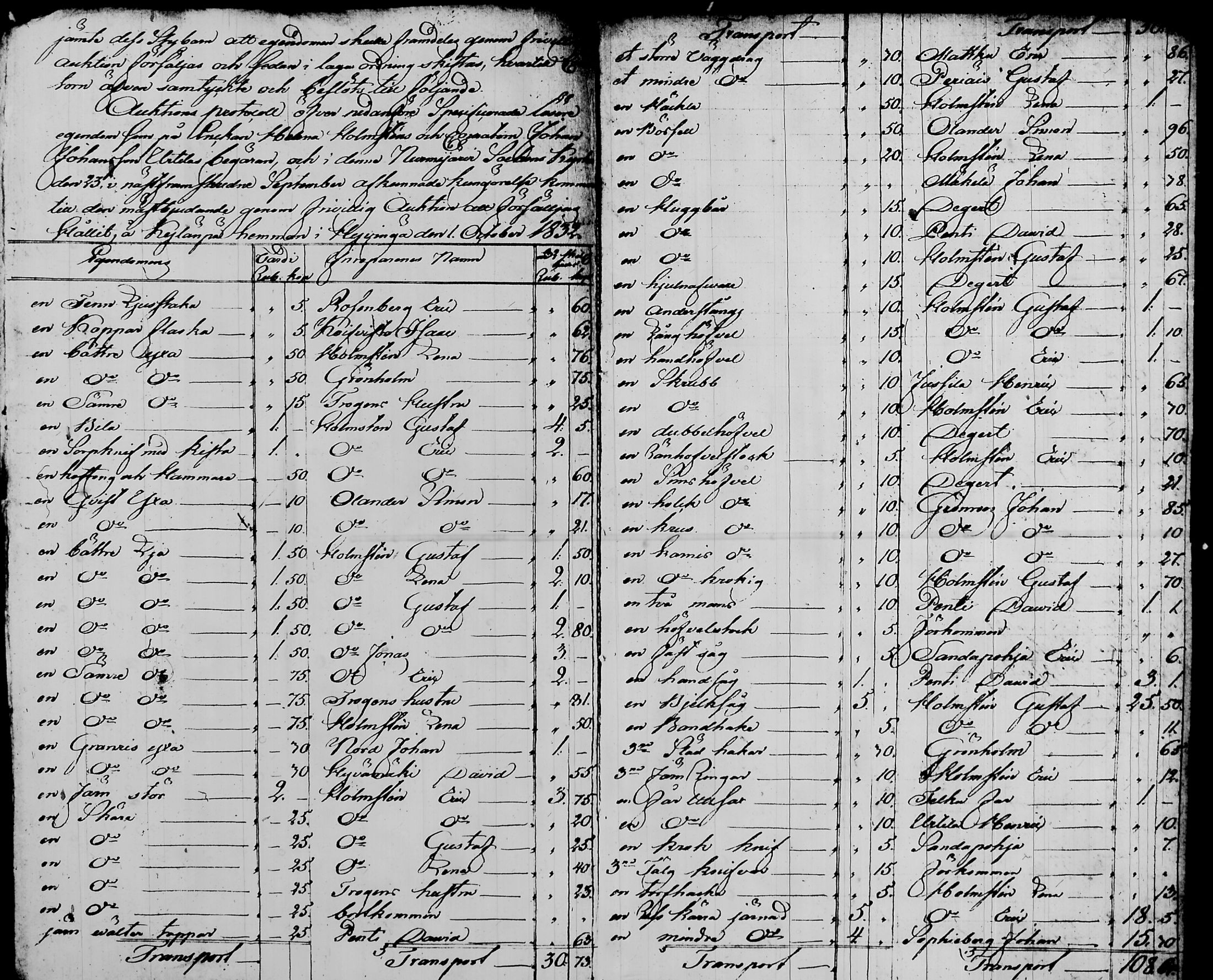 [ ../kirjat/Kirkonkirjat/nurmijarvi/perukirjoja_1827-1860_tk354-356/kuvat/245.jpg ]