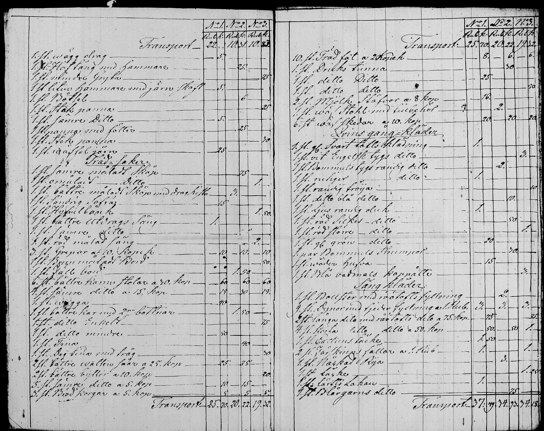 [ ../kirjat/Kirkonkirjat/nurmijarvi/perukirjoja_1827-1860_tk354-356/kuvat/253.jpg ]