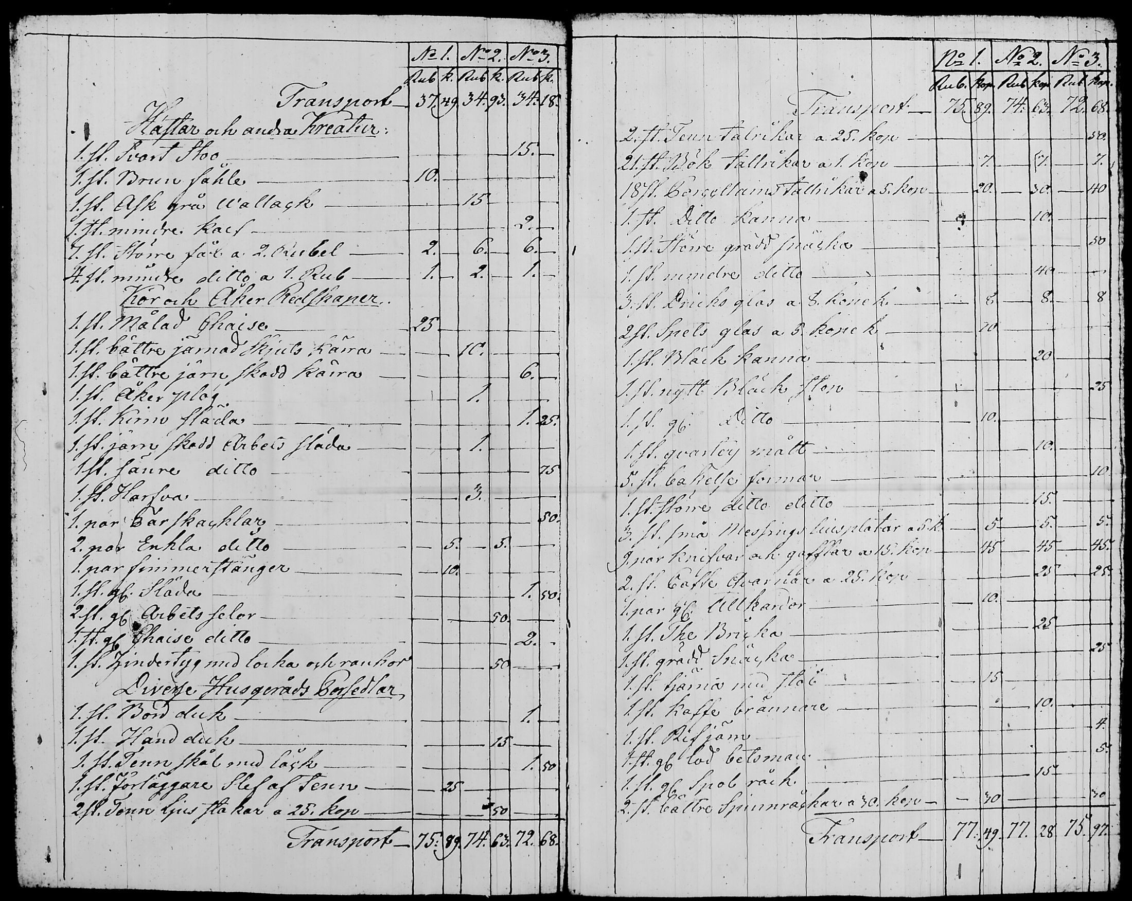 [ ../kirjat/Kirkonkirjat/nurmijarvi/perukirjoja_1827-1860_tk354-356/kuvat/254.jpg ]