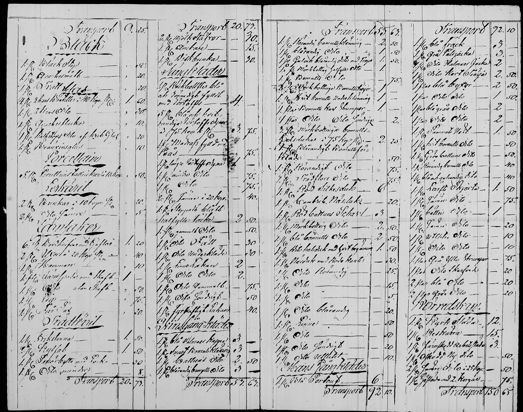 [ ../kirjat/Kirkonkirjat/nurmijarvi/perukirjoja_1827-1860_tk354-356/kuvat/257.jpg ]
