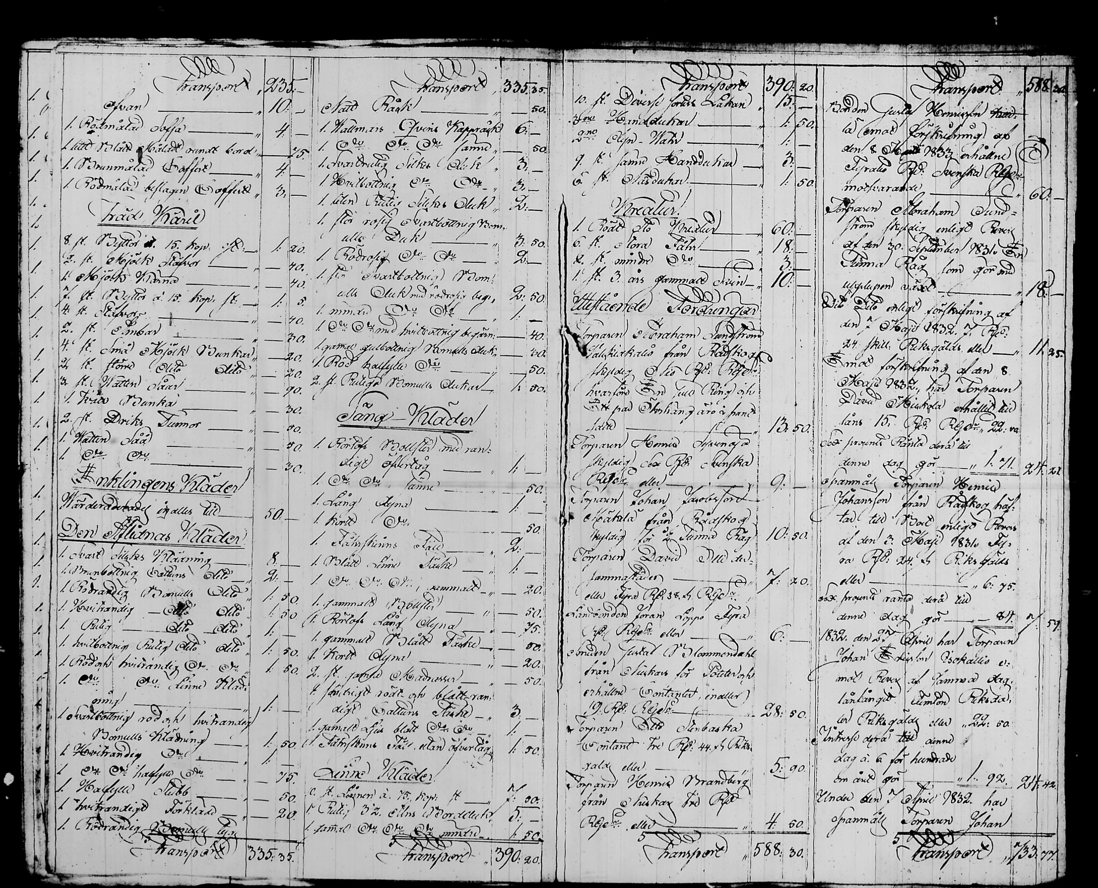 [ ../kirjat/Kirkonkirjat/nurmijarvi/perukirjoja_1827-1860_tk354-356/kuvat/281.jpg ]