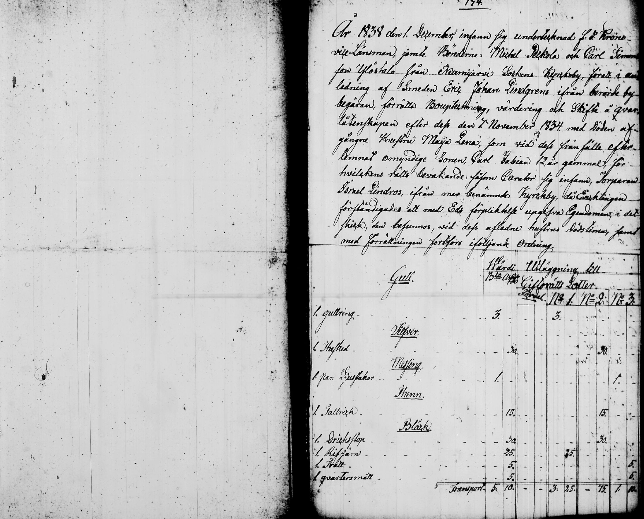 [ ../kirjat/Kirkonkirjat/nurmijarvi/perukirjoja_1827-1860_tk354-356/kuvat/376.jpg ]