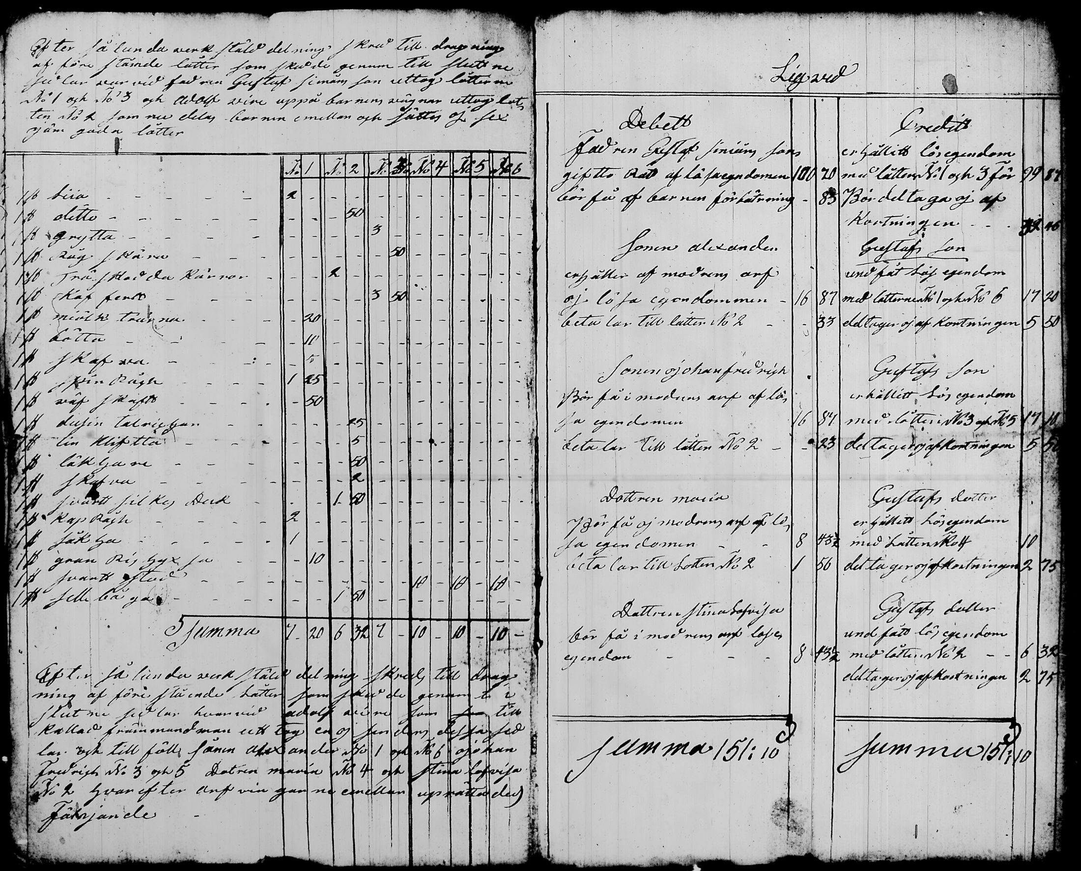 [ ../kirjat/Kirkonkirjat/nurmijarvi/perukirjoja_1827-1860_tk354-356/kuvat/401.jpg ]