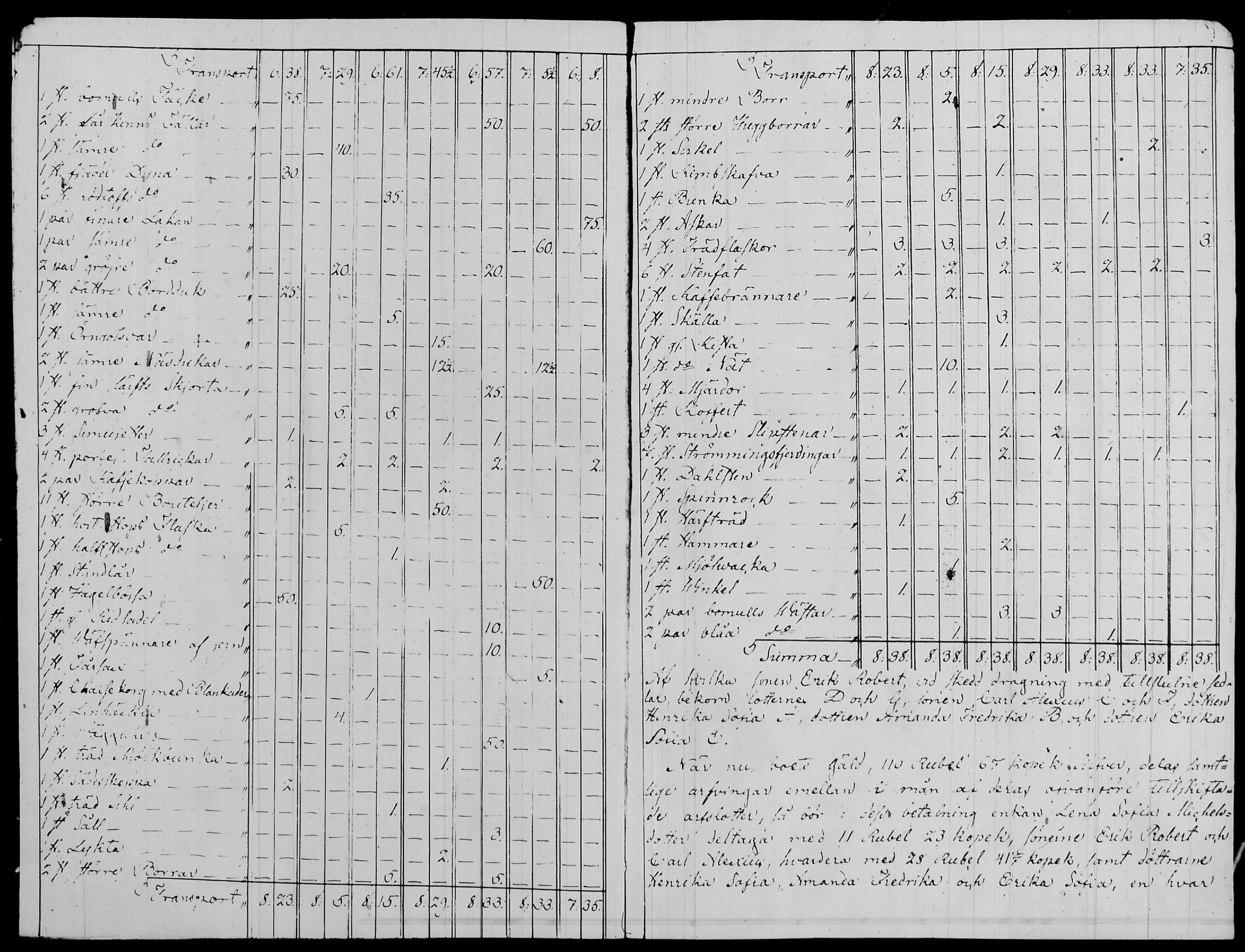 [ ../kirjat/Kirkonkirjat/nurmijarvi/perukirjoja_1827-1860_tk354-356/kuvat/507.jpg ]