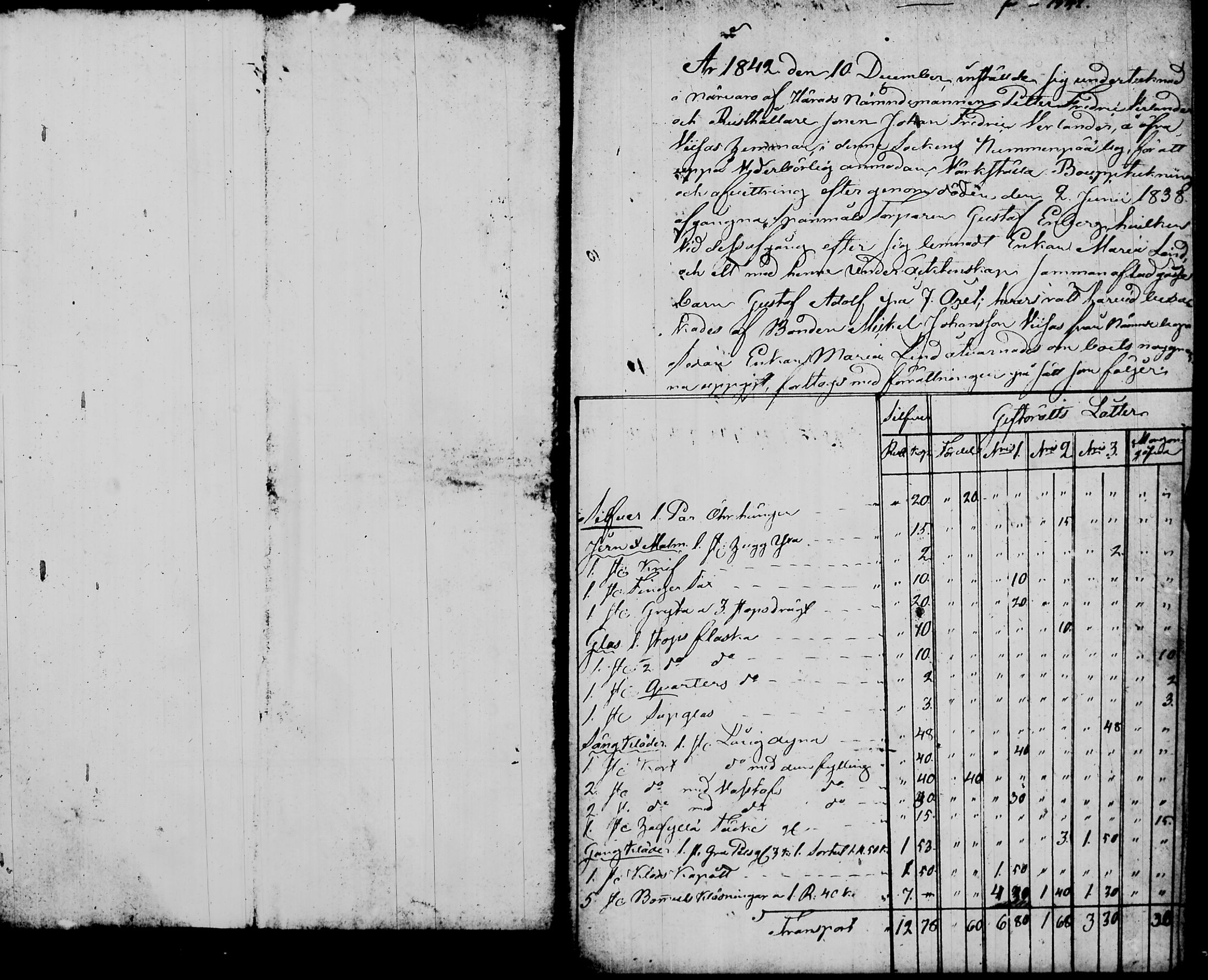 [ ../kirjat/Kirkonkirjat/nurmijarvi/perukirjoja_1827-1860_tk354-356/kuvat/512.jpg ]