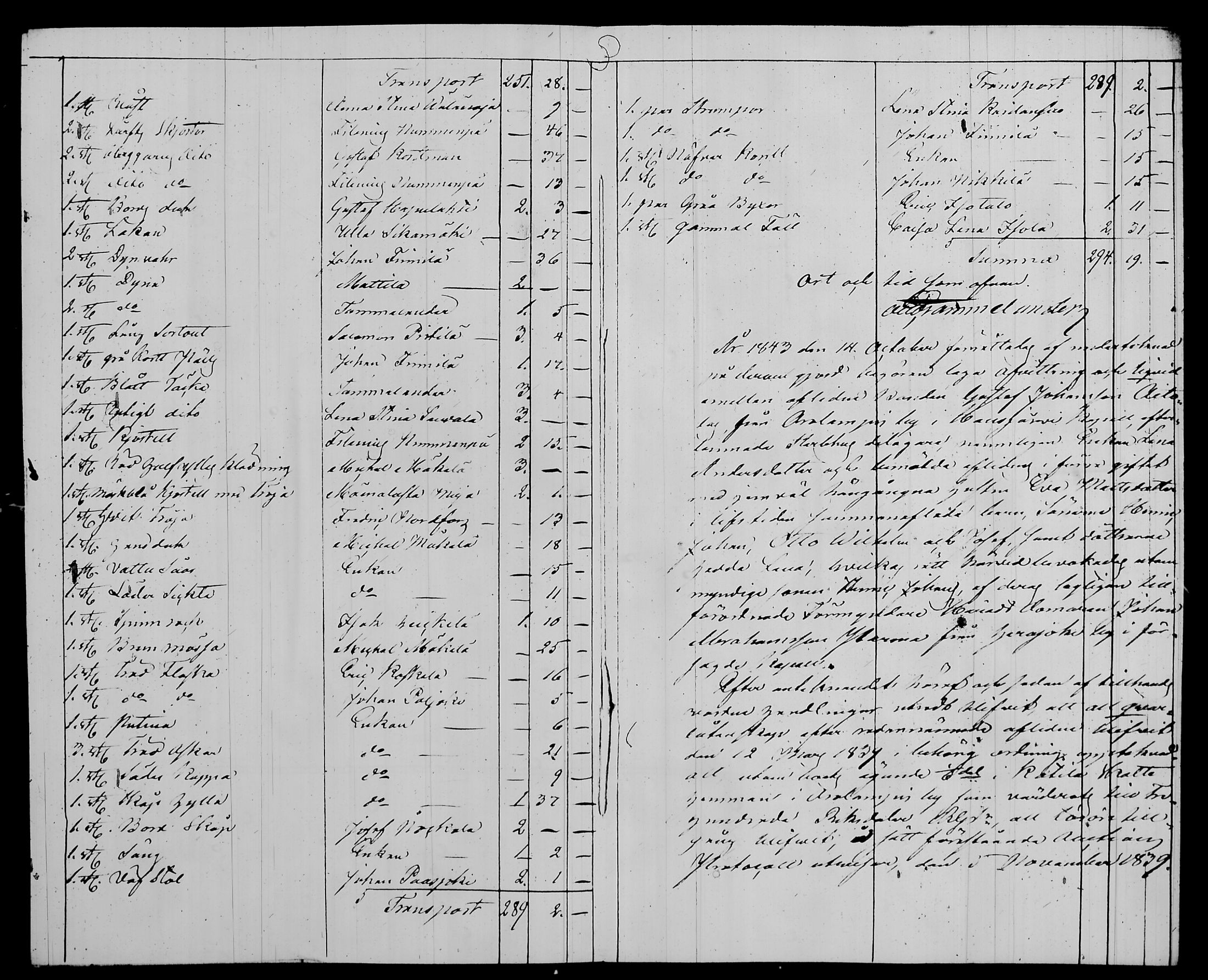 [ ../kirjat/Kirkonkirjat/nurmijarvi/perukirjoja_1827-1860_tk354-356/kuvat/520.jpg ]
