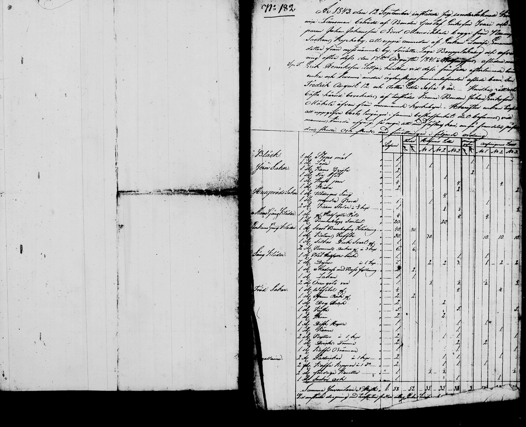 [ ../kirjat/Kirkonkirjat/nurmijarvi/perukirjoja_1827-1860_tk354-356/kuvat/524.jpg ]