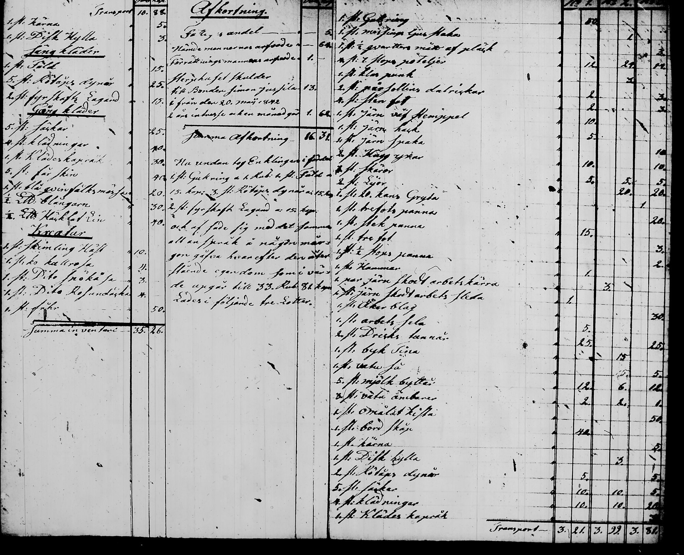 [ ../kirjat/Kirkonkirjat/nurmijarvi/perukirjoja_1827-1860_tk354-356/kuvat/529.jpg ]