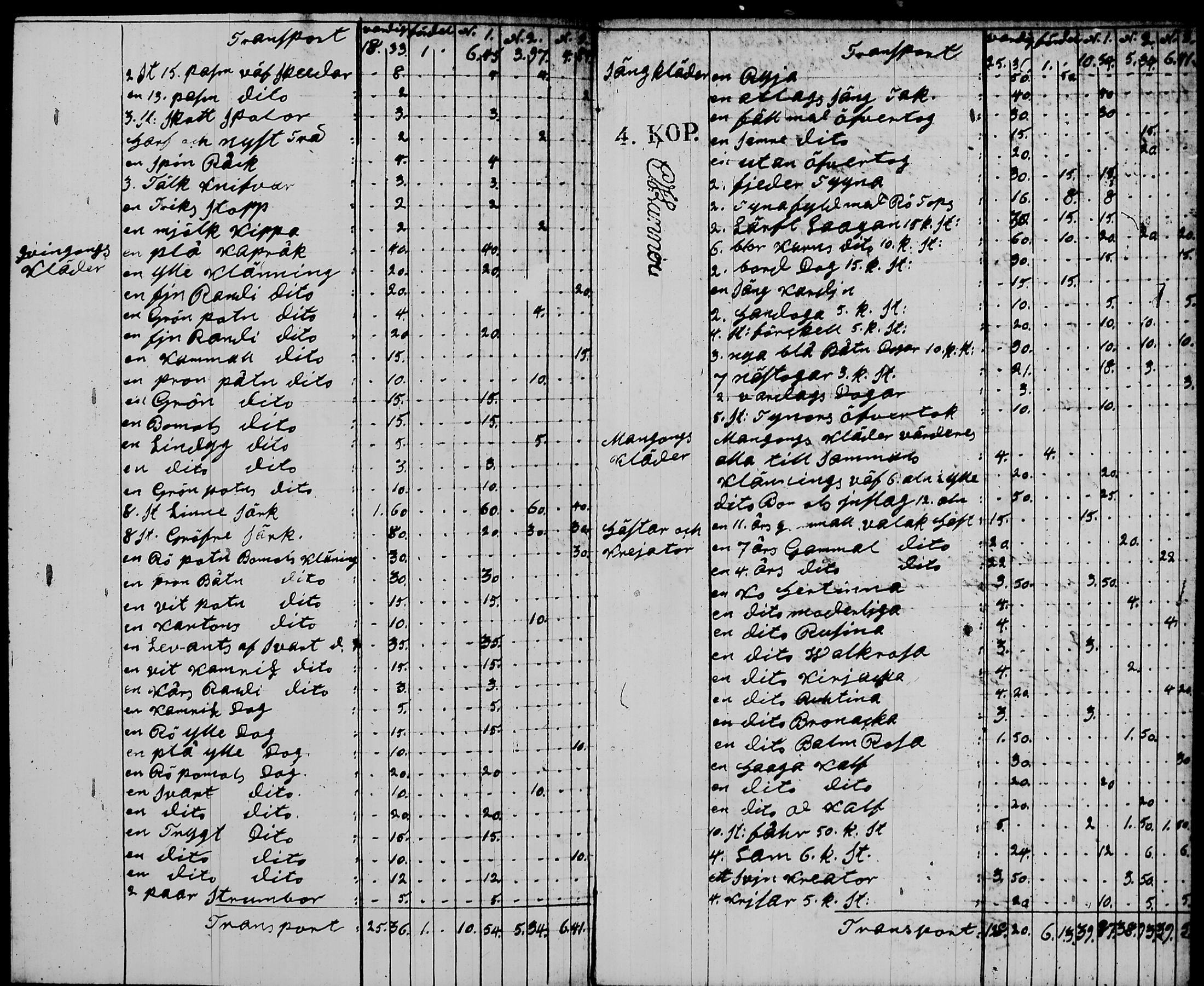[ ../kirjat/Kirkonkirjat/nurmijarvi/perukirjoja_1827-1860_tk354-356/kuvat/538.jpg ]